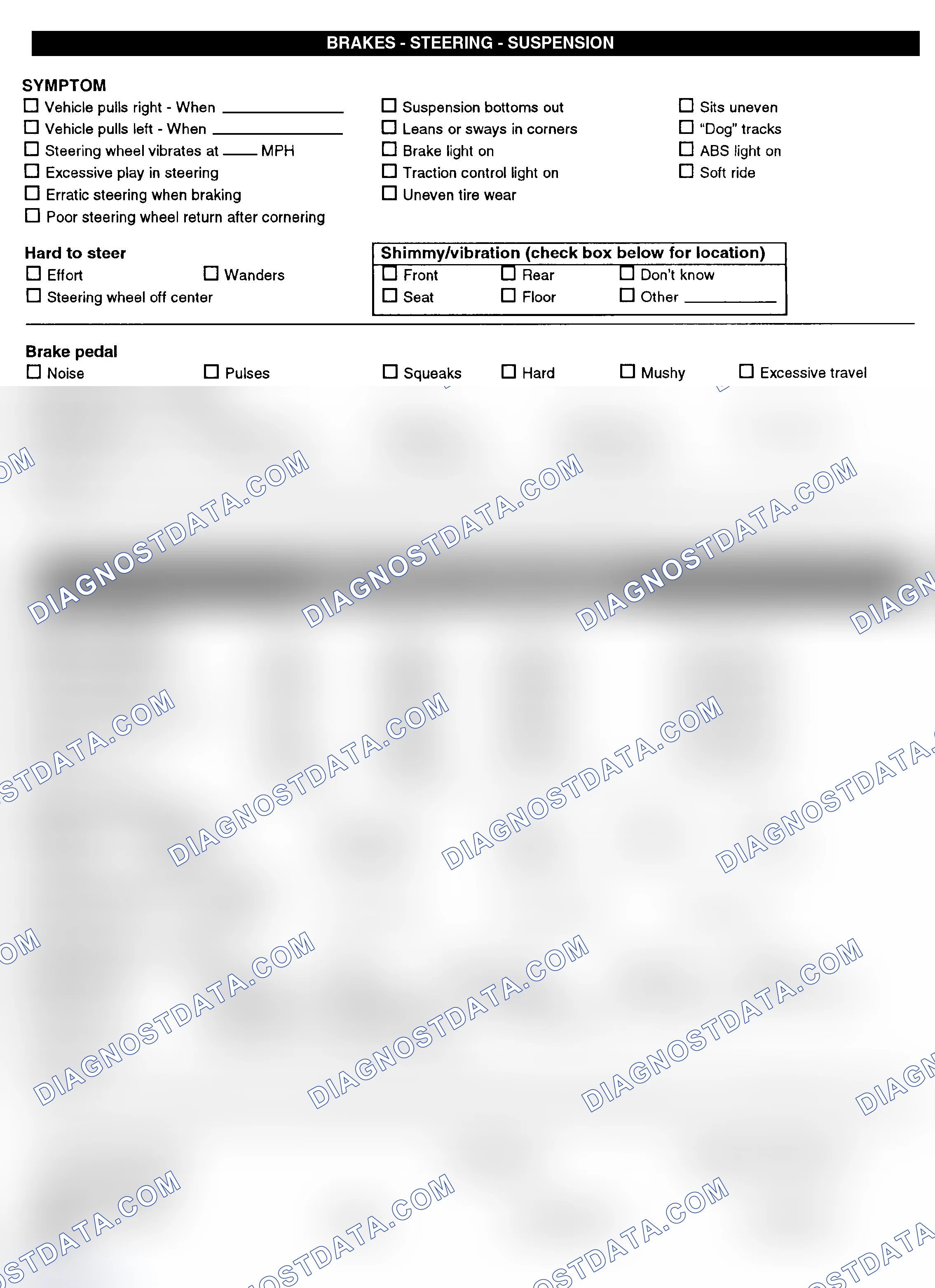Scheme 3: Symptom Check List - Page 2