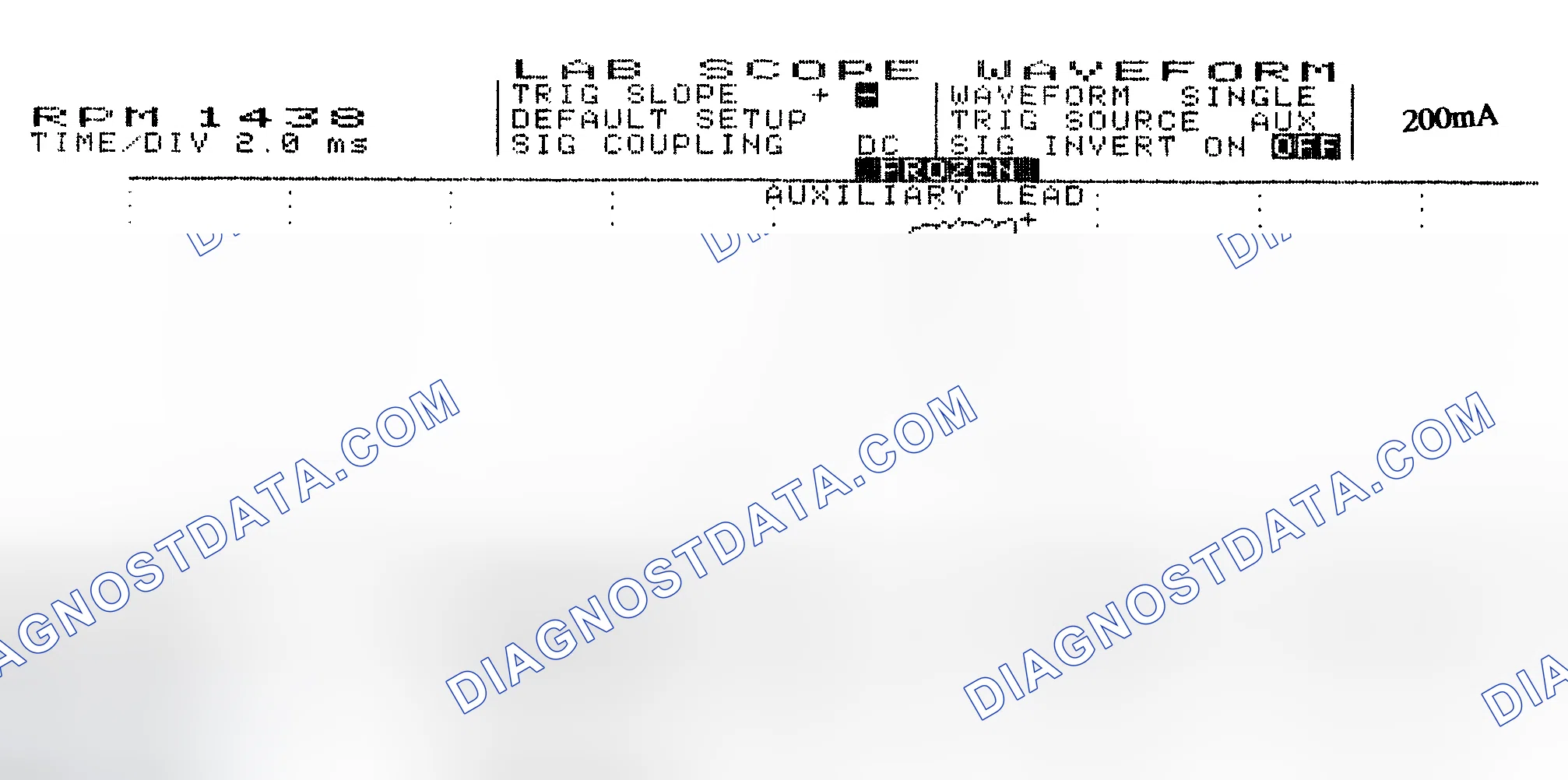 Scheme 15: Single Injector w/Normal Current Flow - Current Pattern