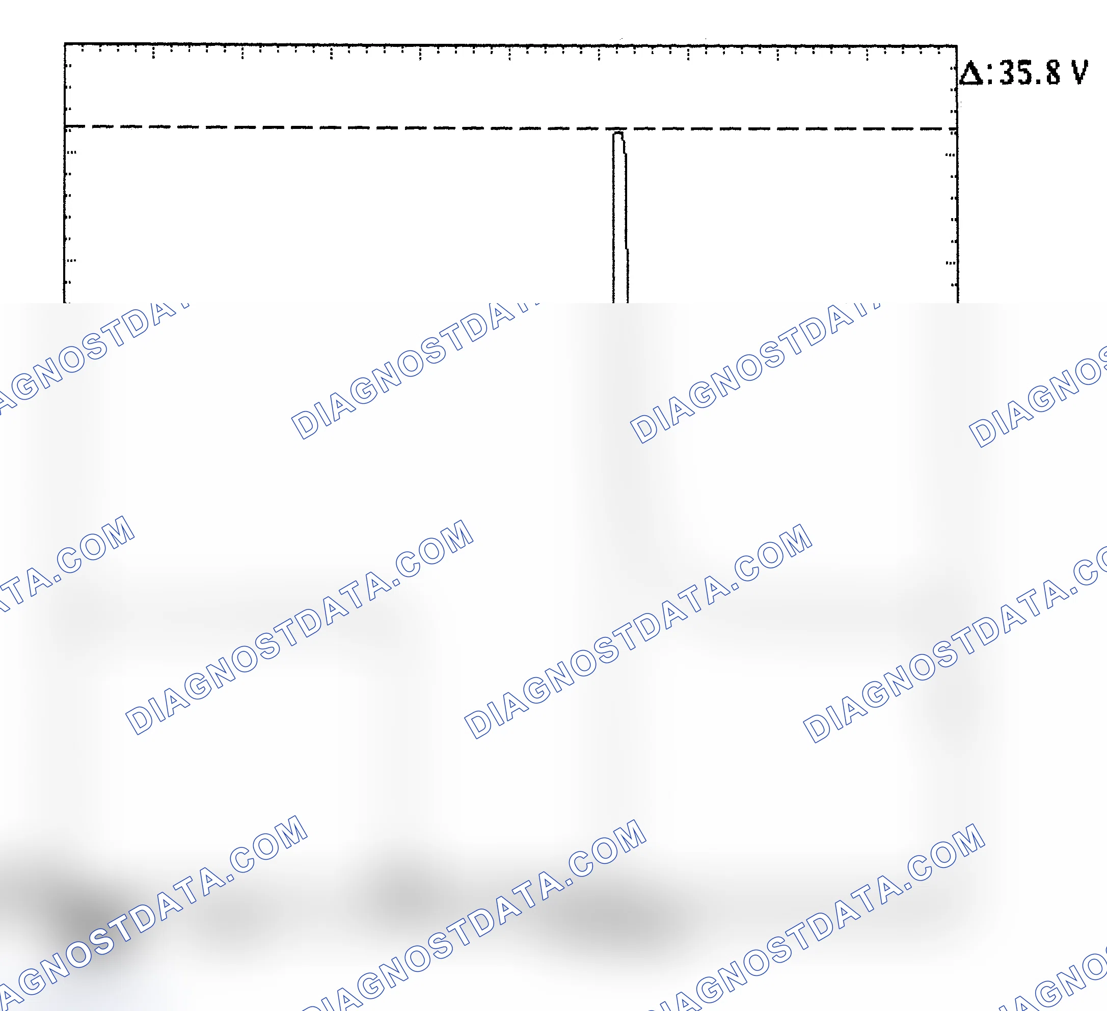 Scheme 28: Injector Bank - Known Good - Voltage Pattern