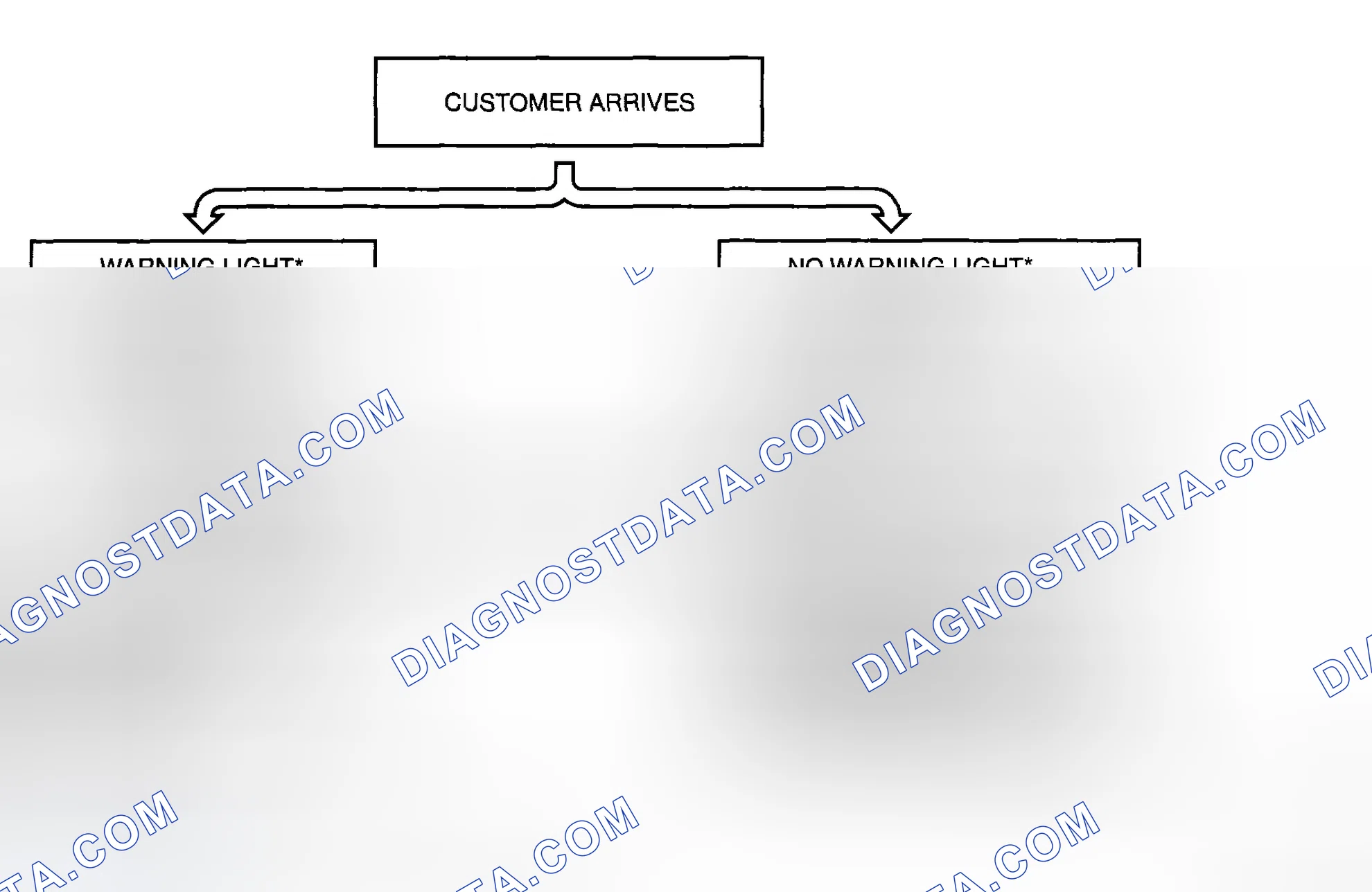 Scheme 16