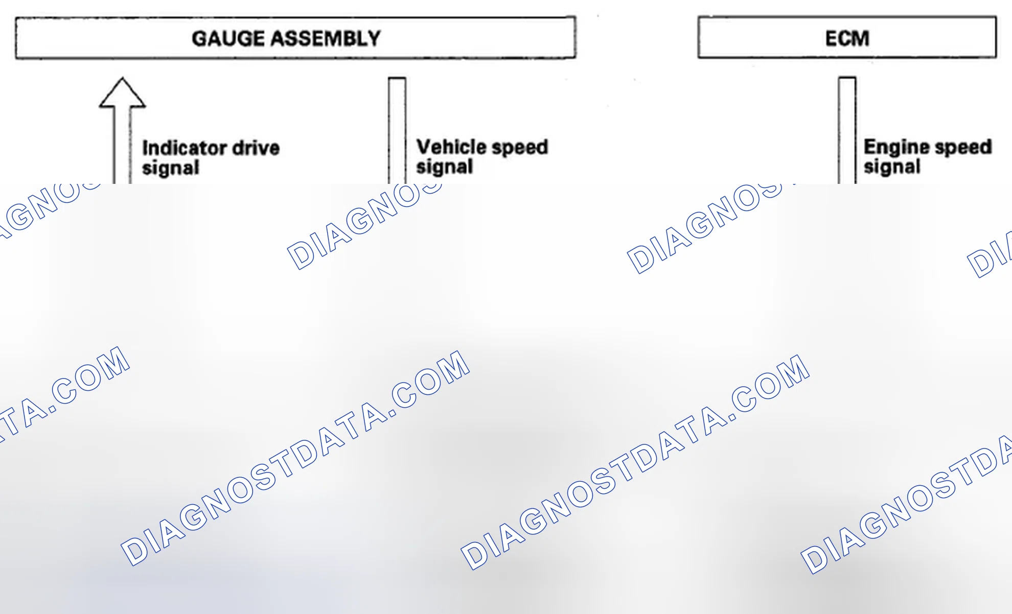 Scheme 101: EPS System Outline