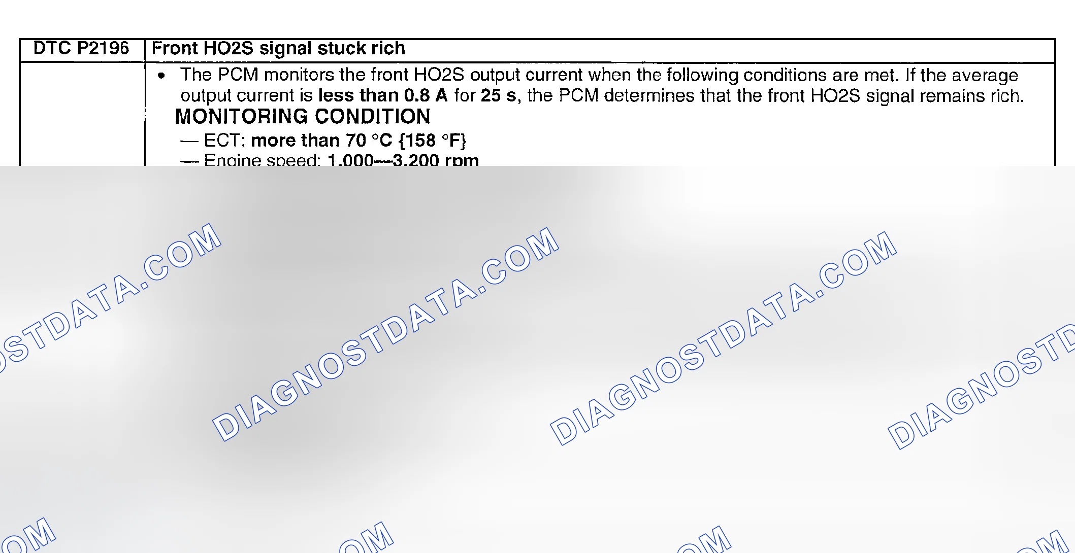 Scheme 299: DTC P2196: FRONT HO2S SIGNAL STUCK RICH