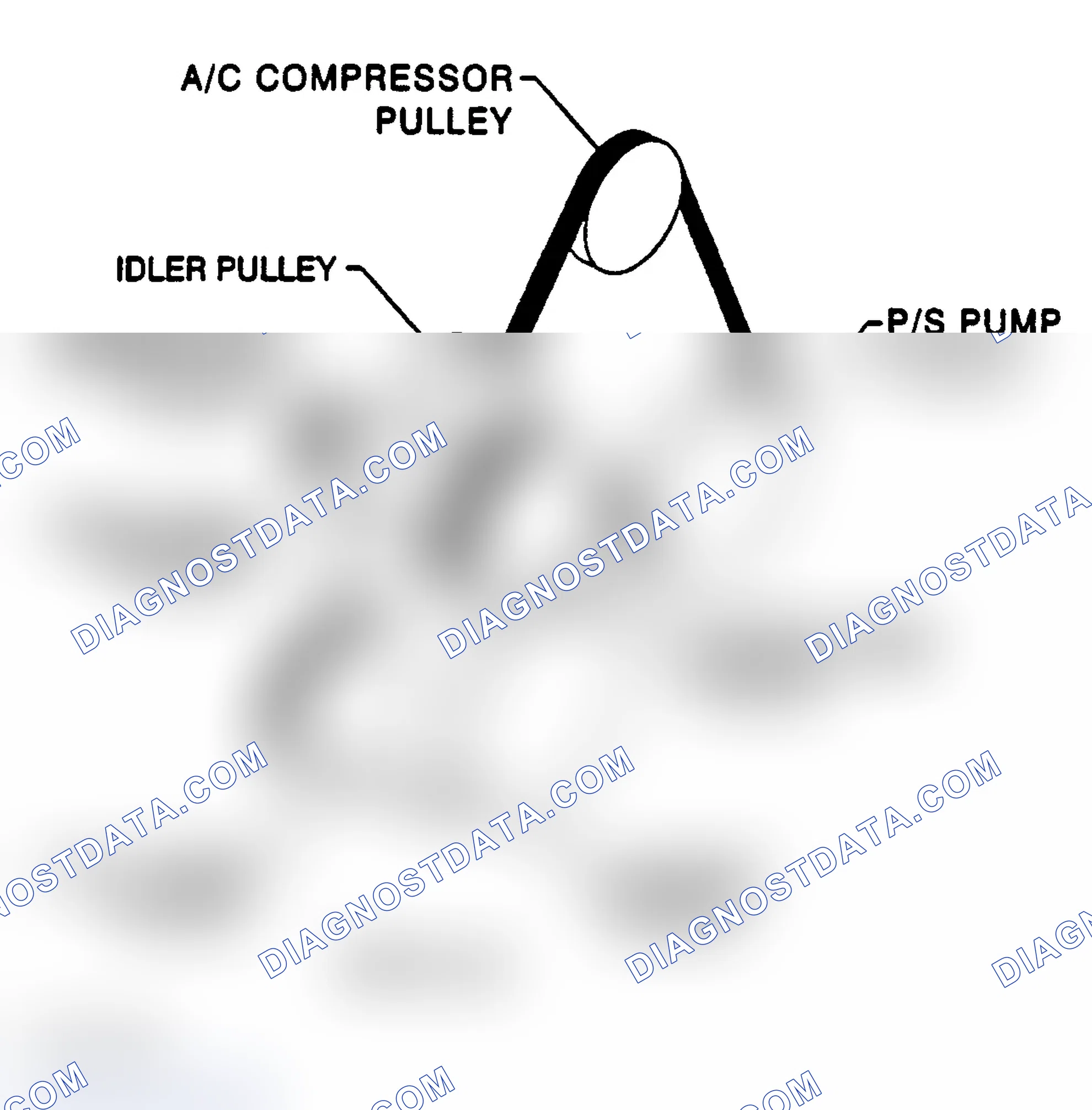 Scheme 11: DRIVE BELT ROUTING - 7.4L