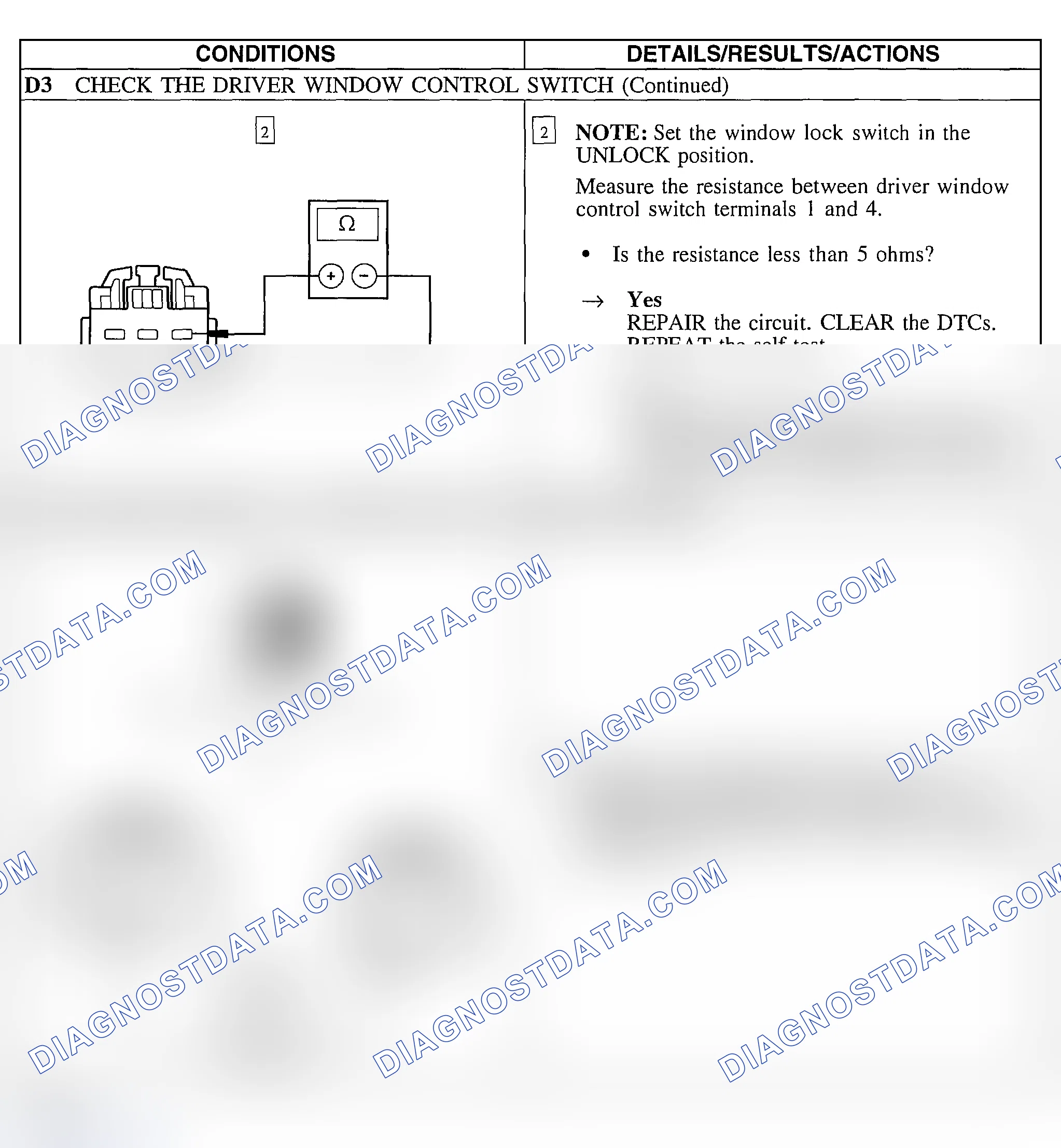 Scheme 28