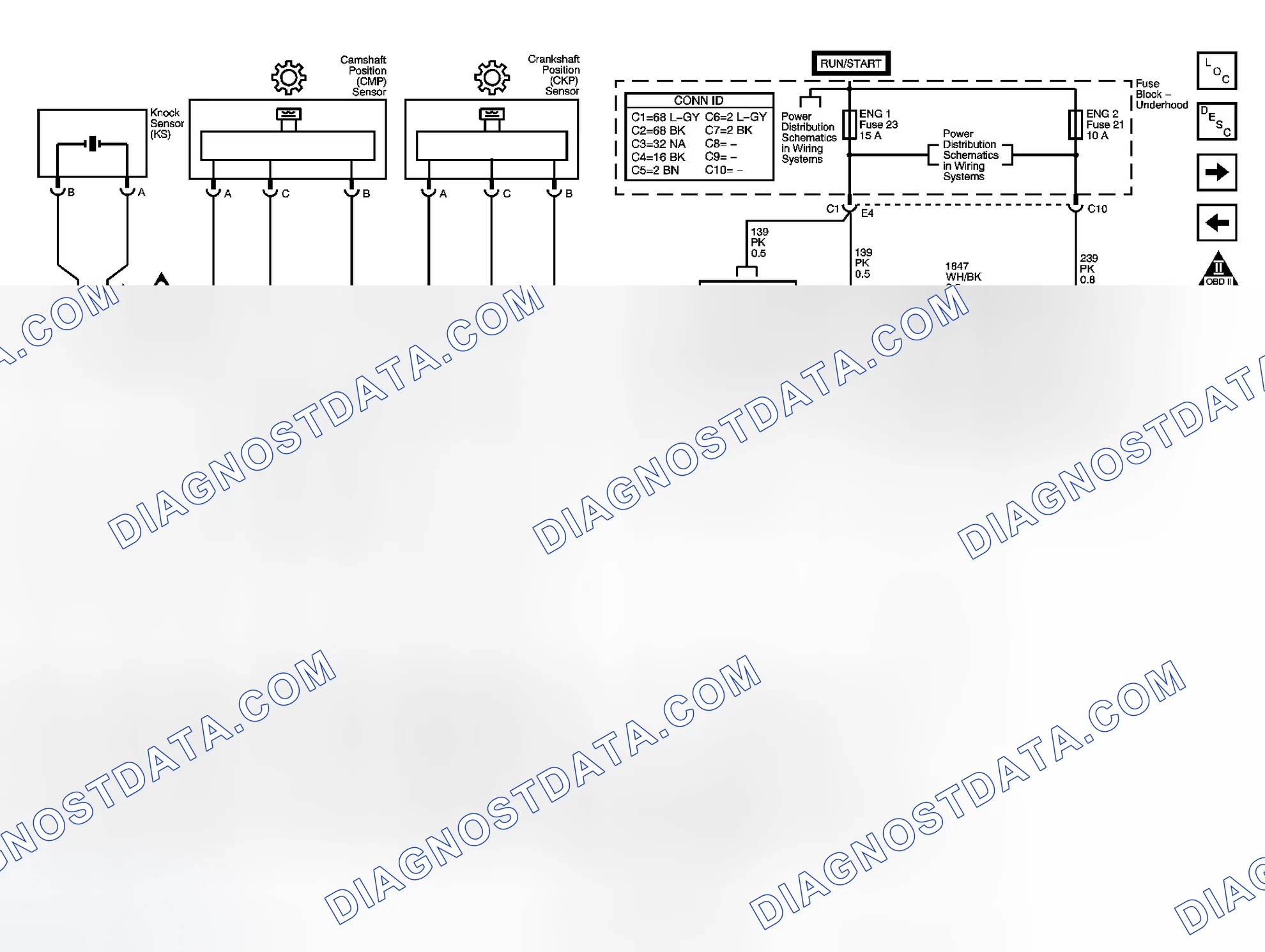 Scheme 95