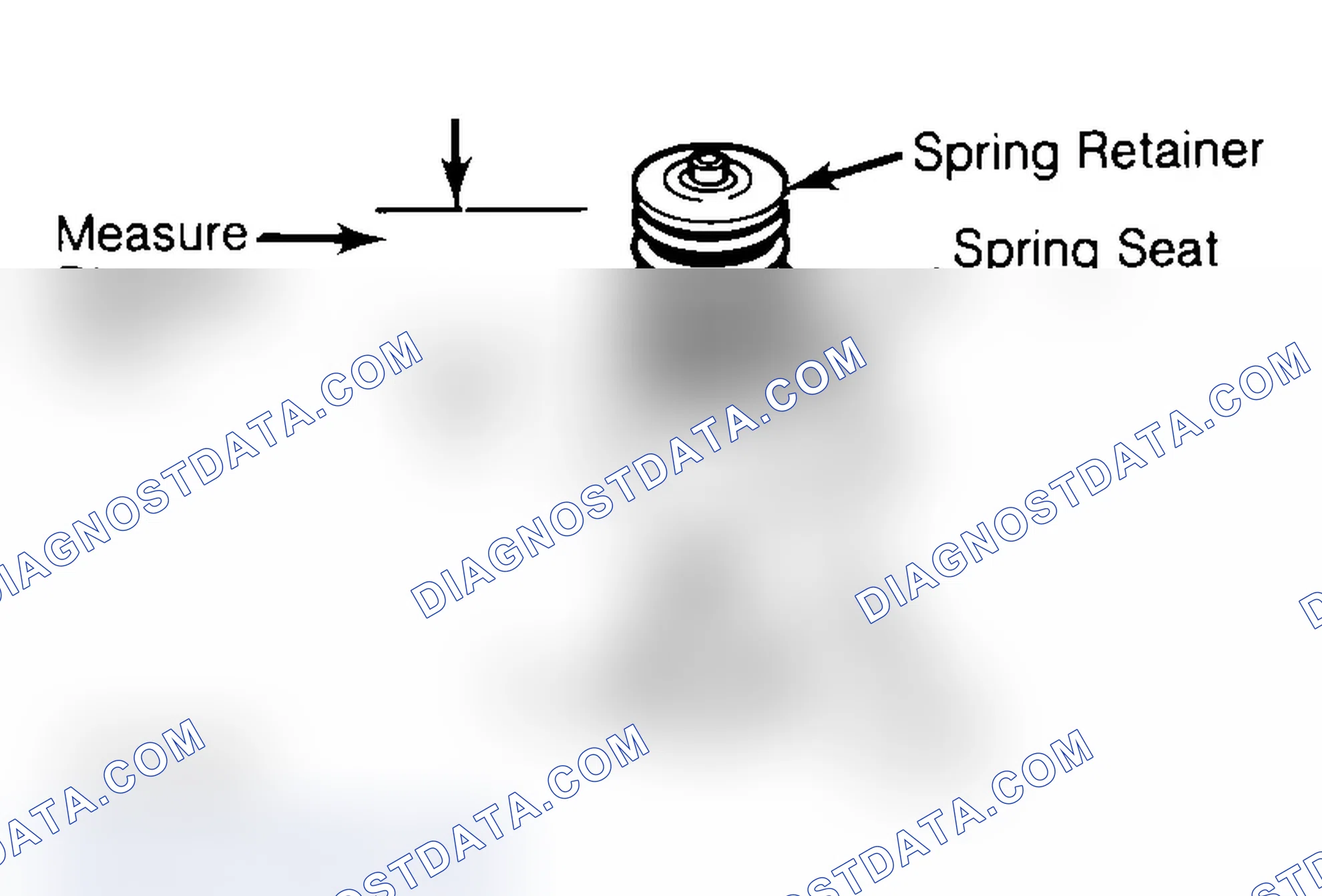 Scheme 14: Measuring Valve Spring Installed Height