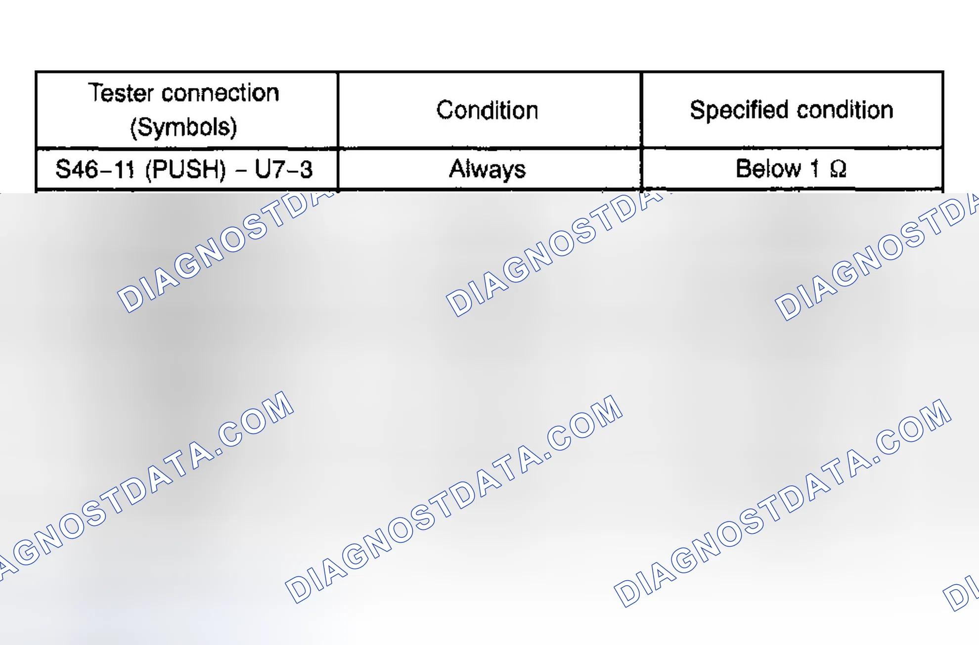 Scheme 41