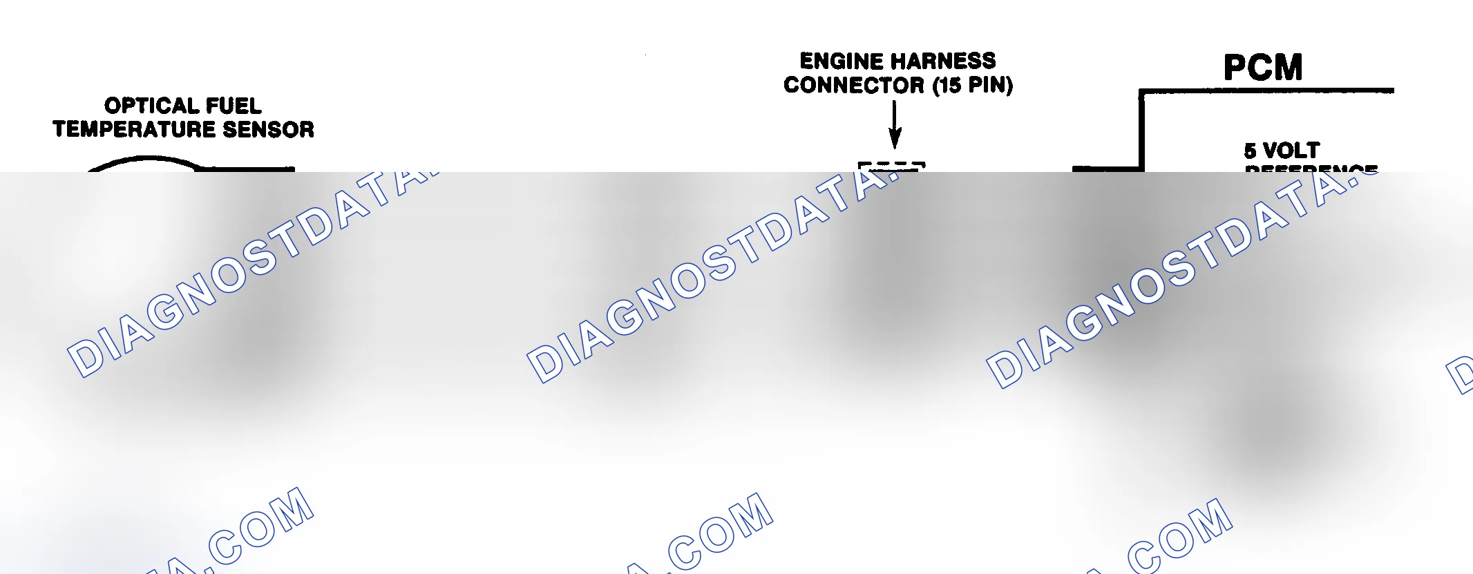 Scheme 17: DTC 17 Schematic (6.5L Diesel) High Resolution Circuit Fault