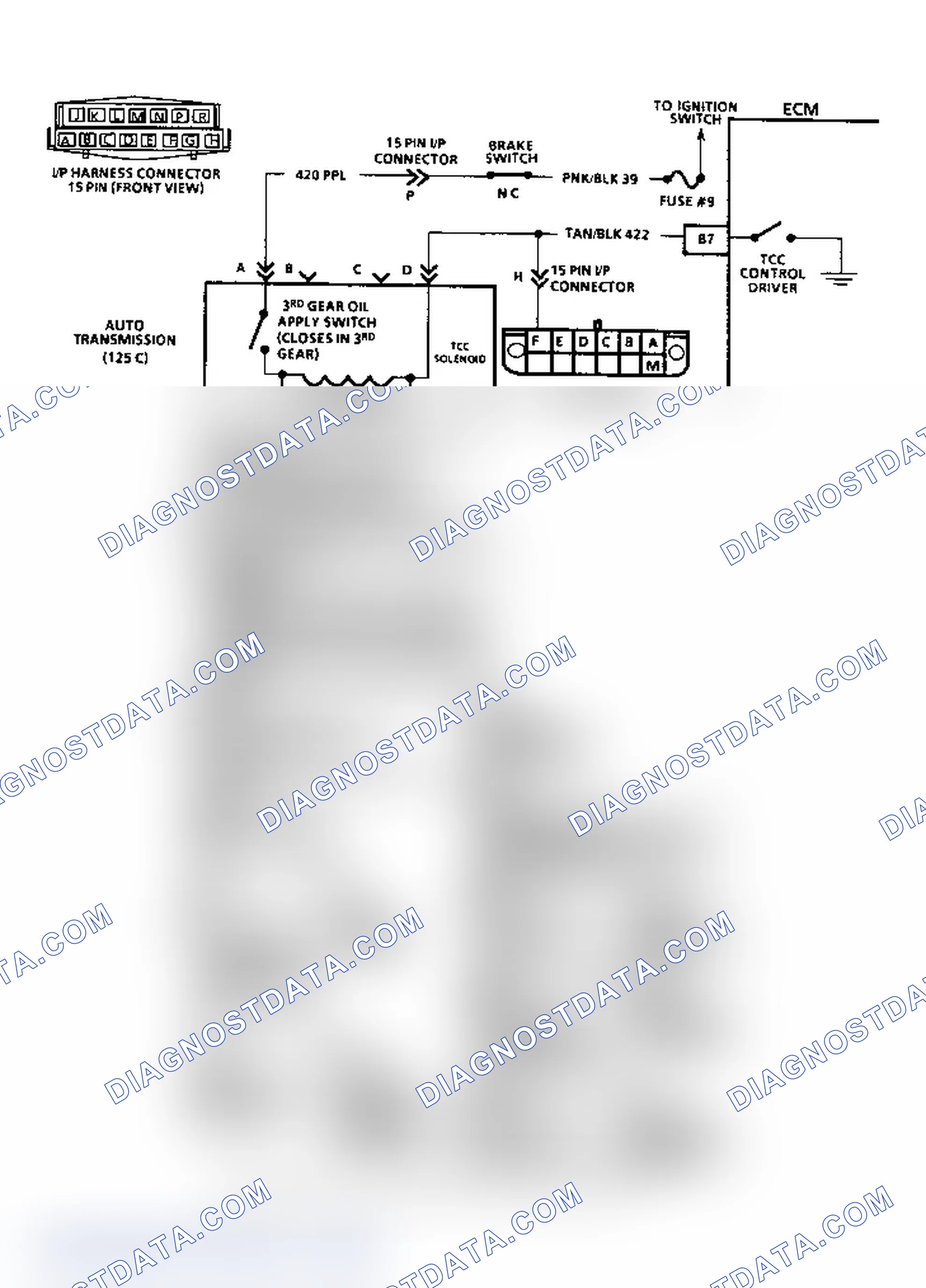 Scheme 98: Chart C8A, Flow Chart (2 of 2) - Trans Converter Clutch