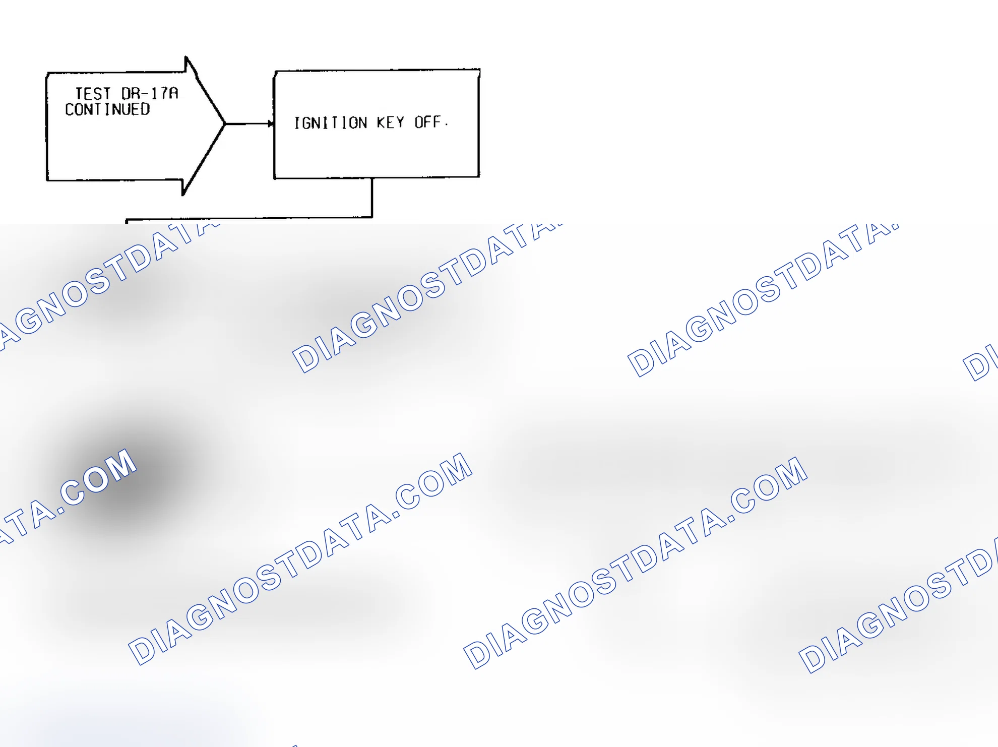Scheme 454: Test DR-17A Code 27, Diagnostic Flow Chart (3 of 3)