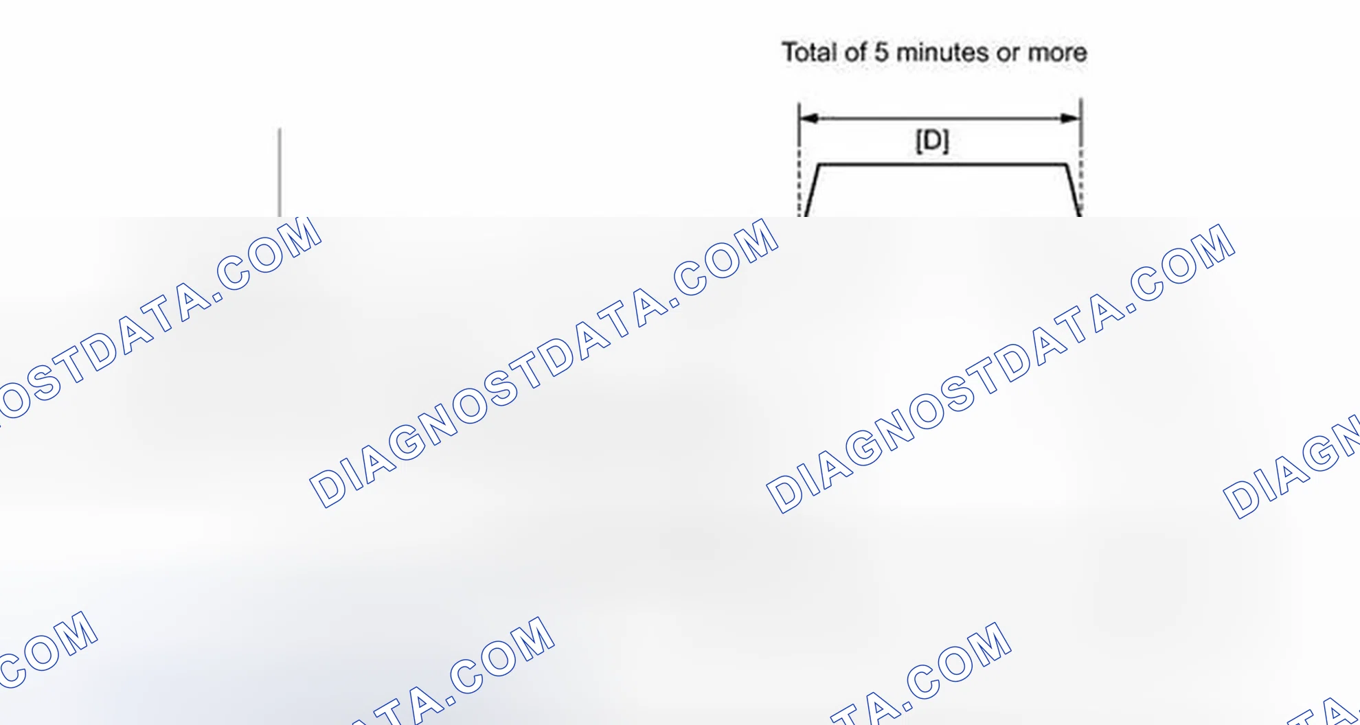 Scheme 465: CONFIRMATION DRIVING PATTERN