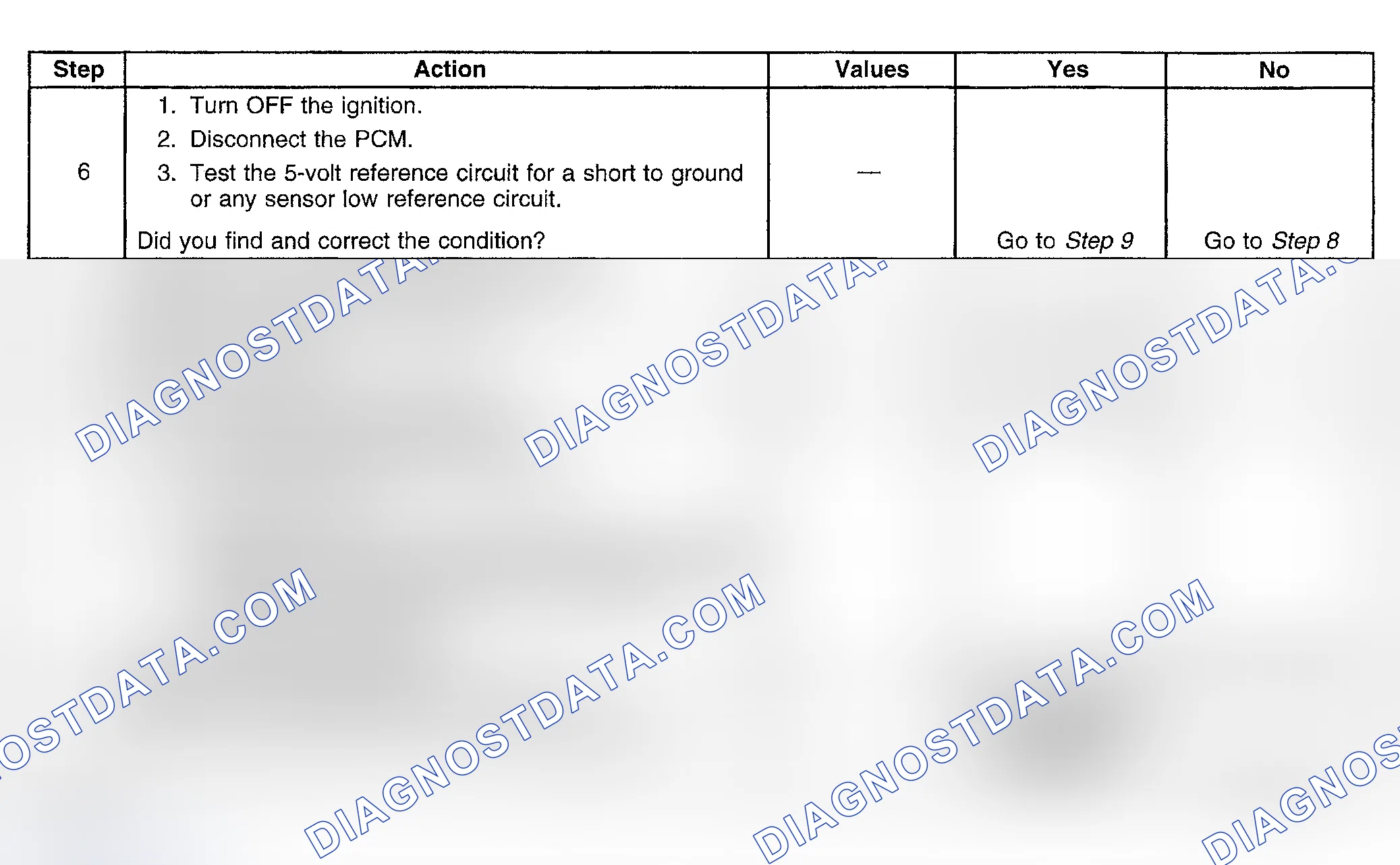 Scheme 395