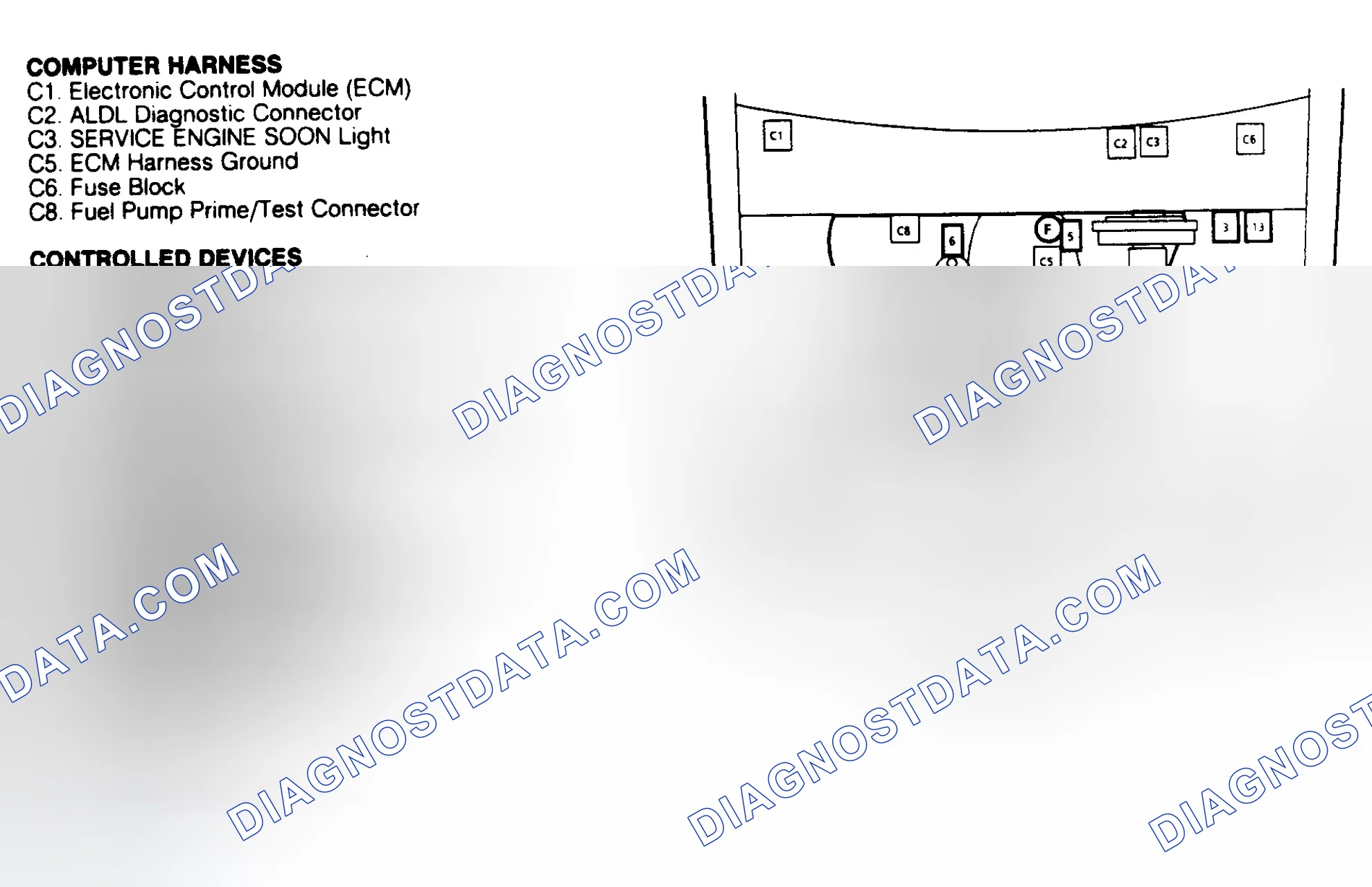 Scheme 41: COMPONENT LOCATIONS