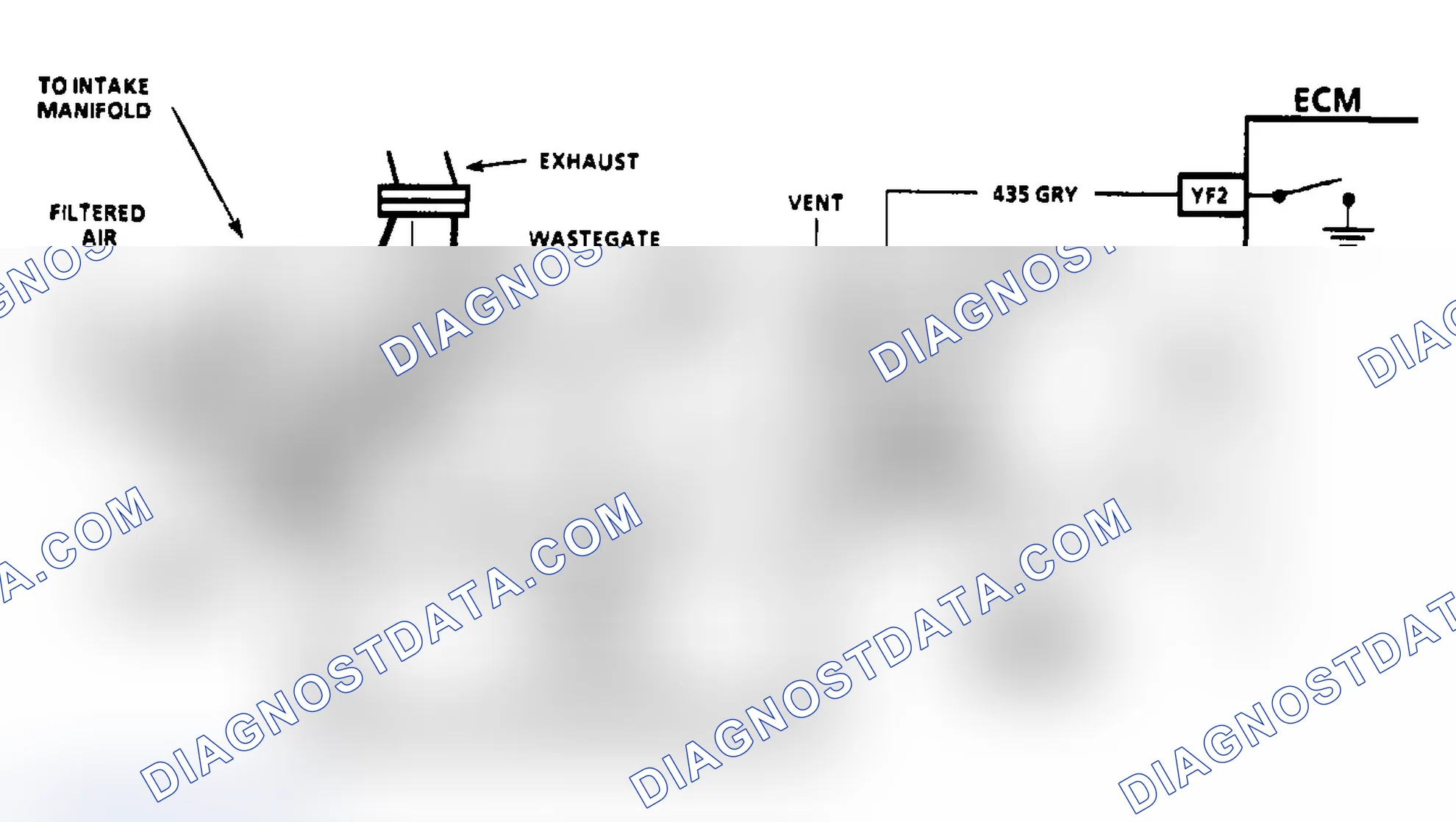 Scheme 128: WASTEGATE SOLENOID