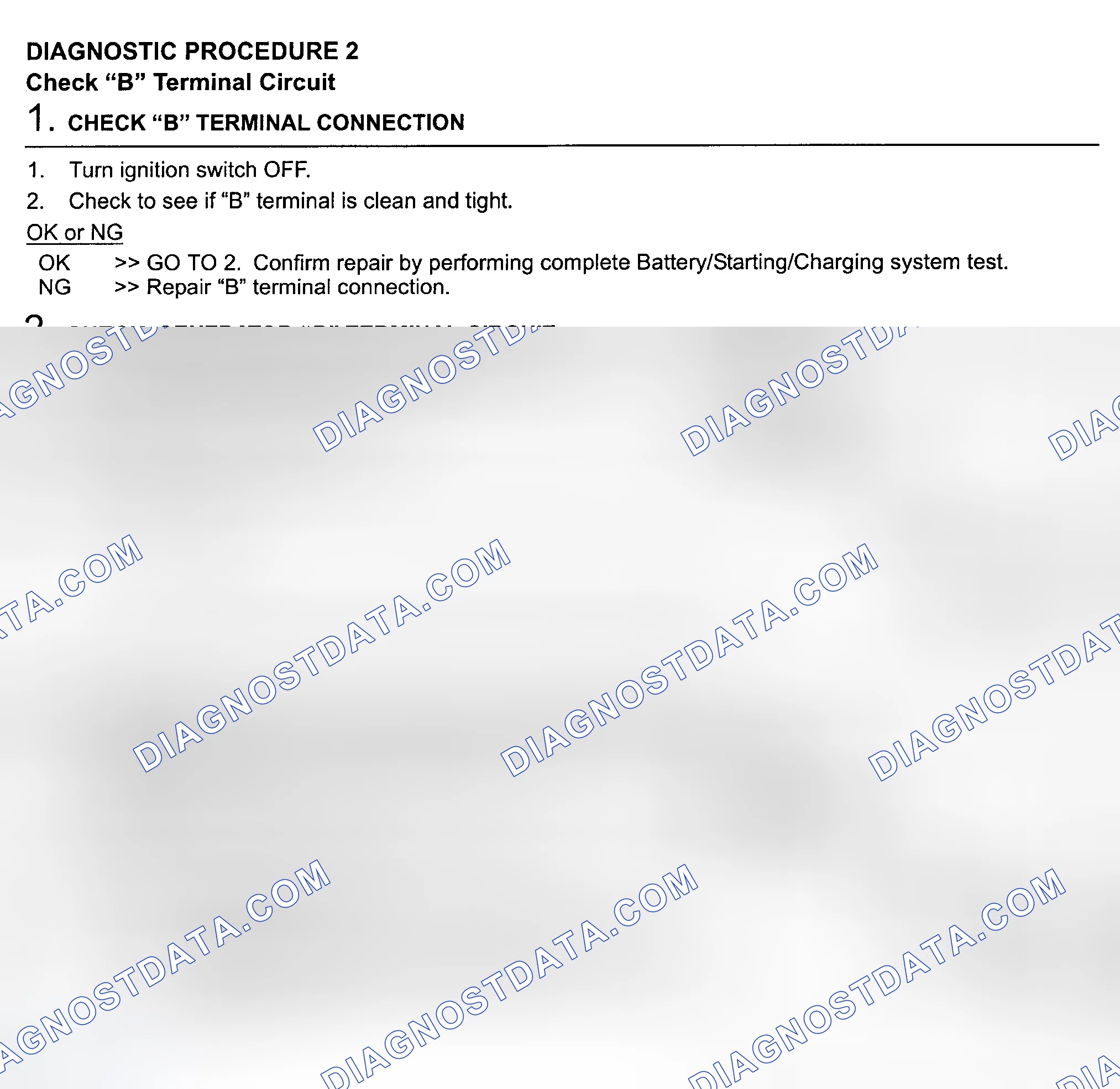 Scheme 15: 2004