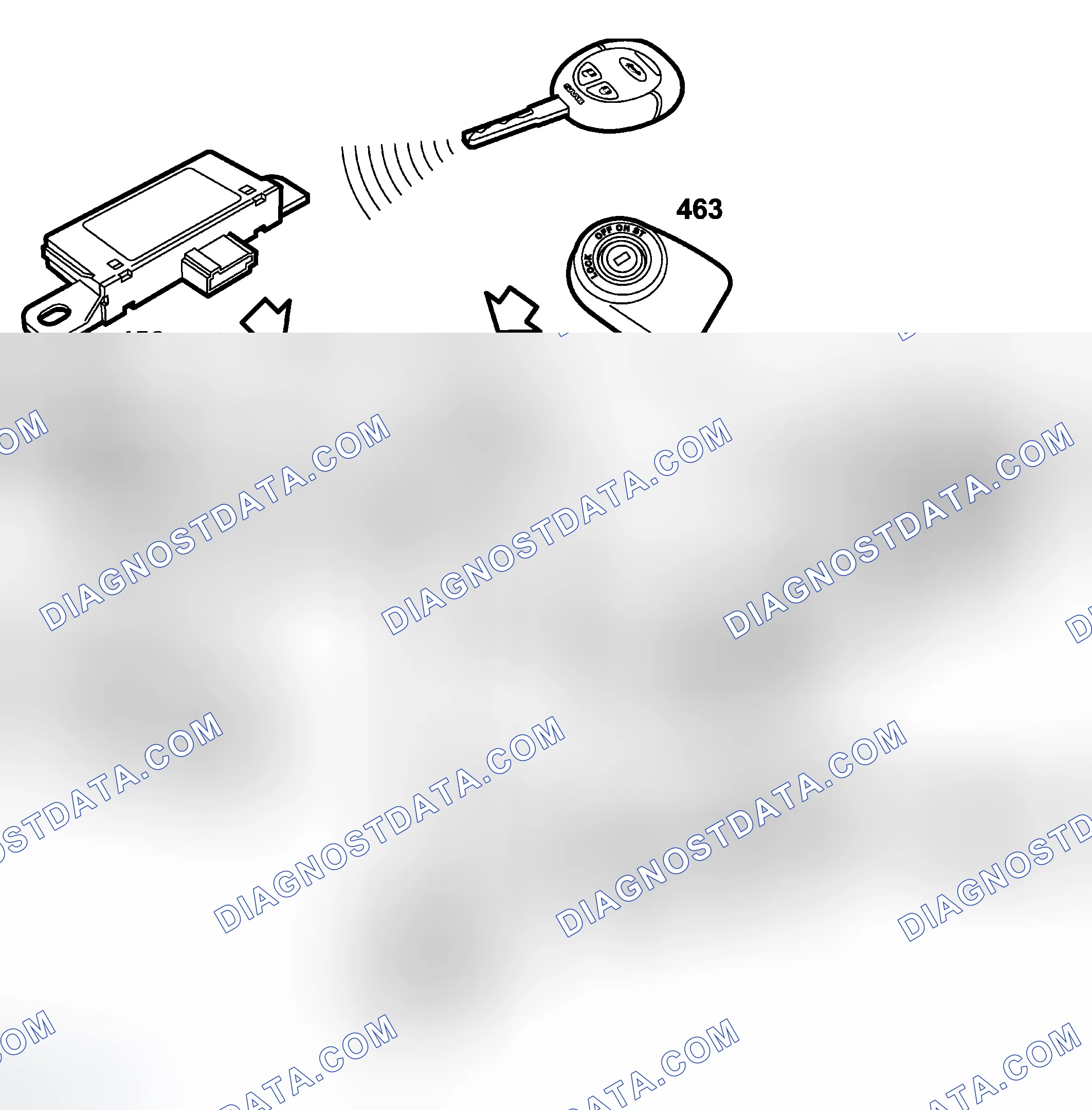 Scheme 72: System Overview, Central Locking Doors
