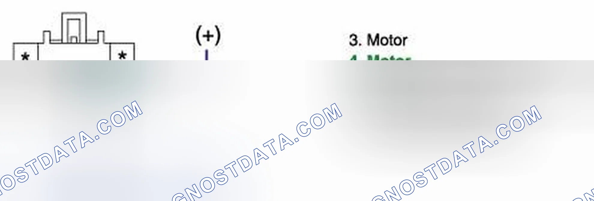 Scheme 170: Component Inspection