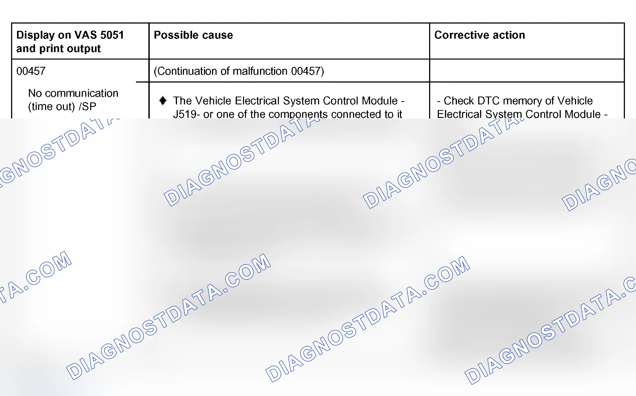 Scheme 12