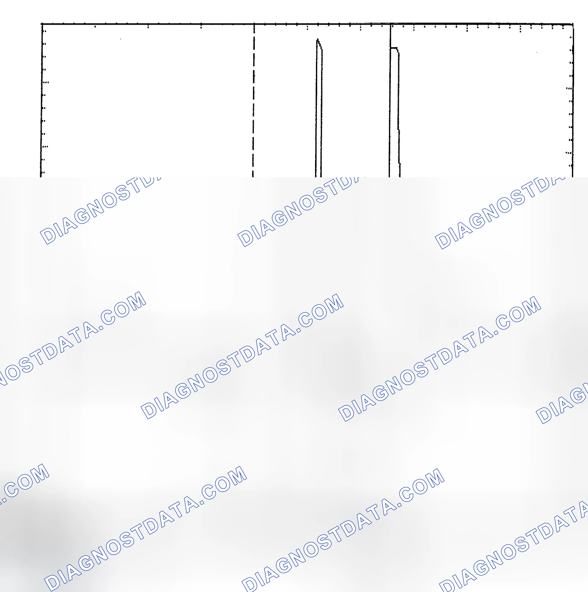 Scheme 6: Identifying Current Controlled Type Injector Pattern