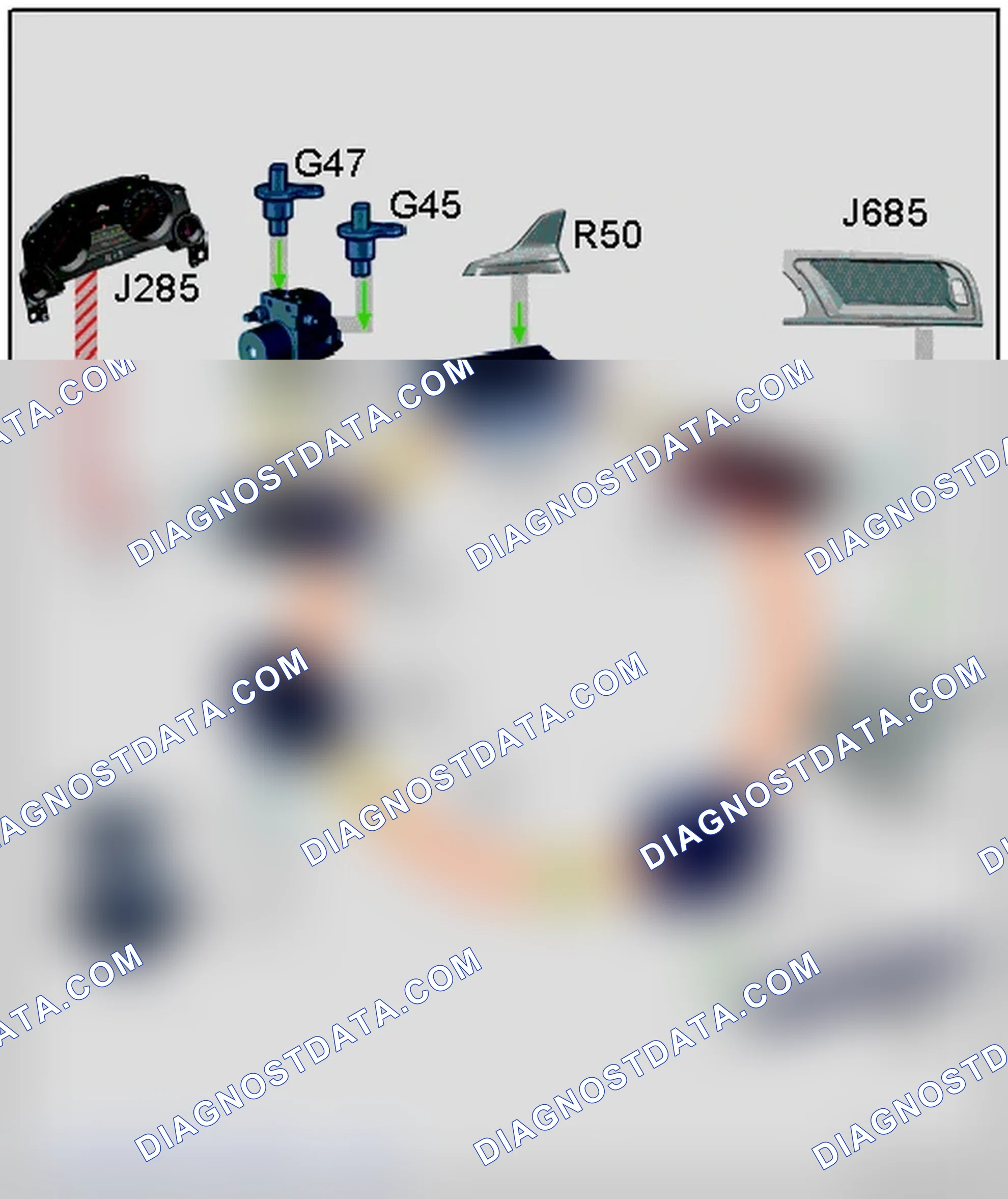 Scheme 5: 2ND GENERATION MMI HIGH COMPONENTS