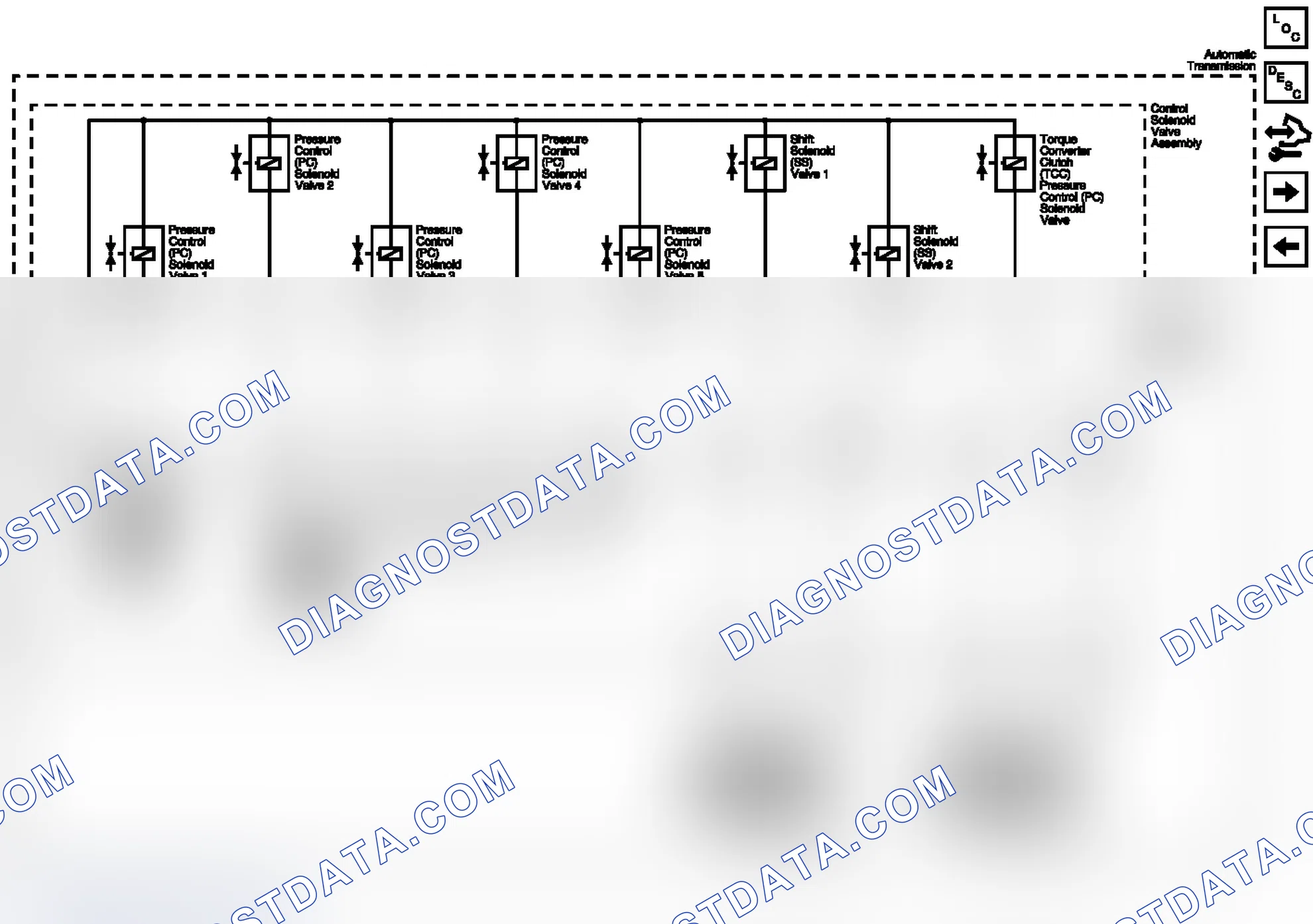 Scheme 53: ISS, OSS, TFT Sensors, Valve Position, and Pressure and Shift Controls