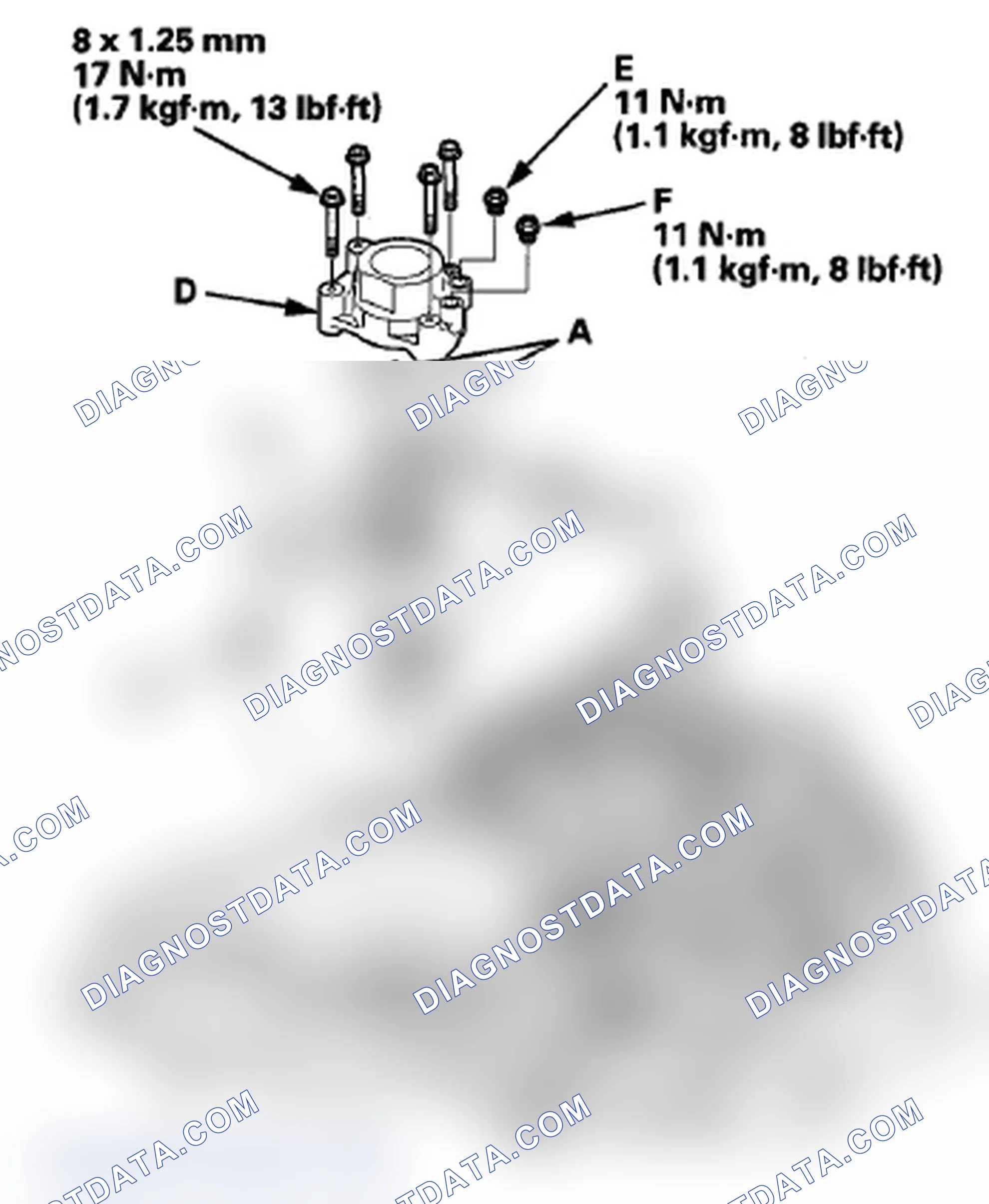 Scheme 569