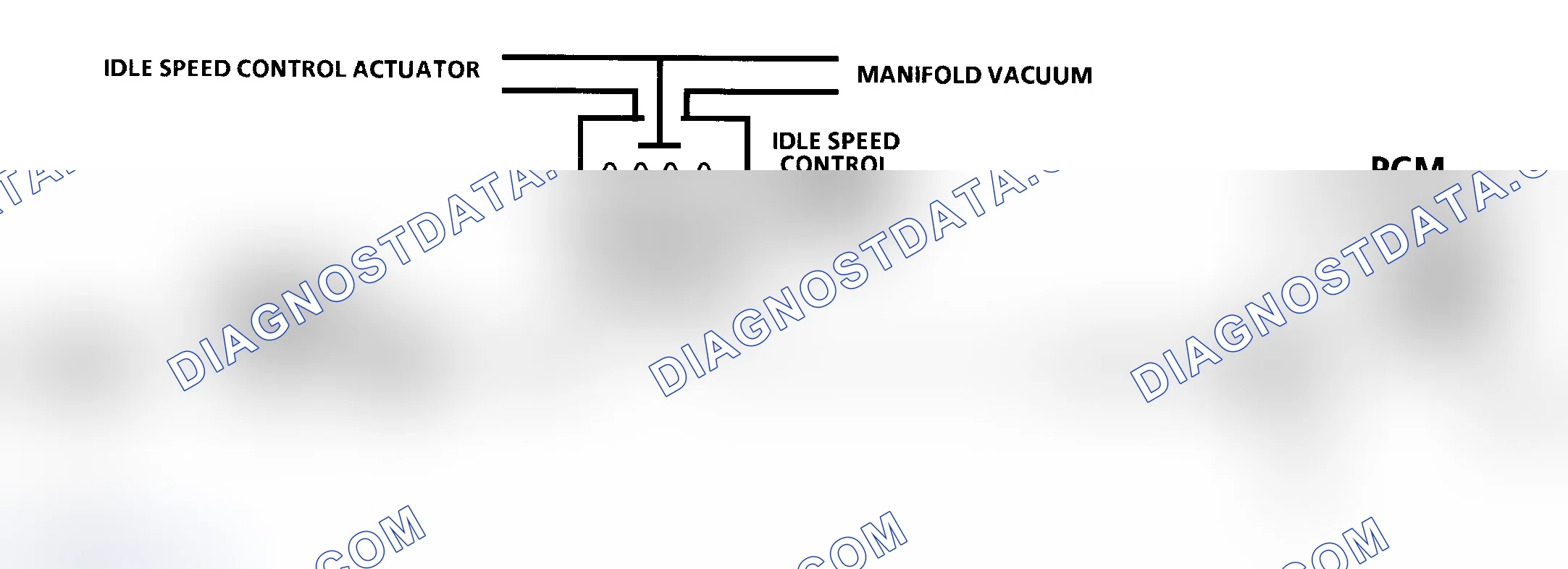 Scheme 213: Code 36 Schematic ("C", "G", "K" & "P" Series A/T) Idle Speed Actuator Fault