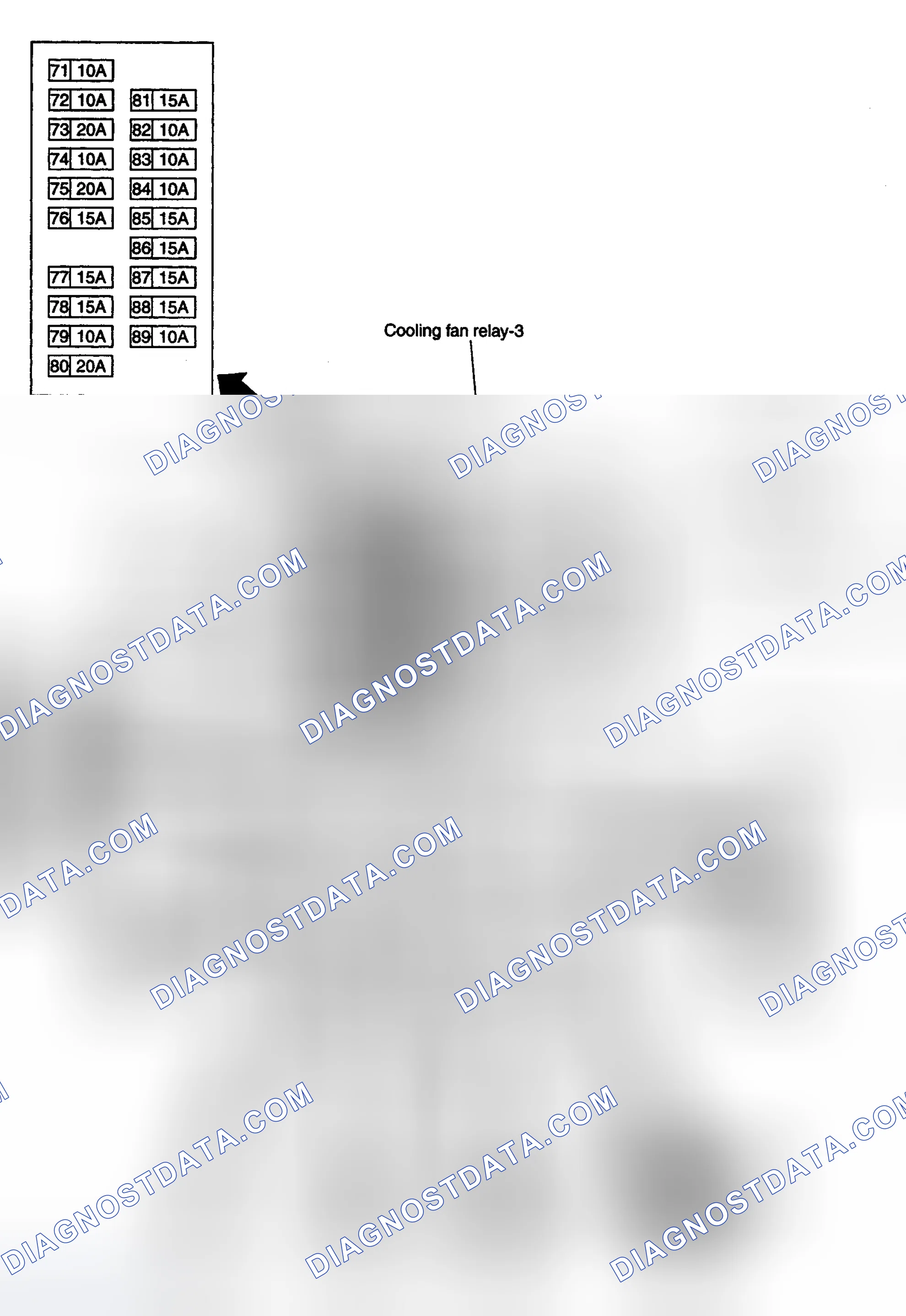 Scheme 1: COMPONENT LOCATION GRAPHICS