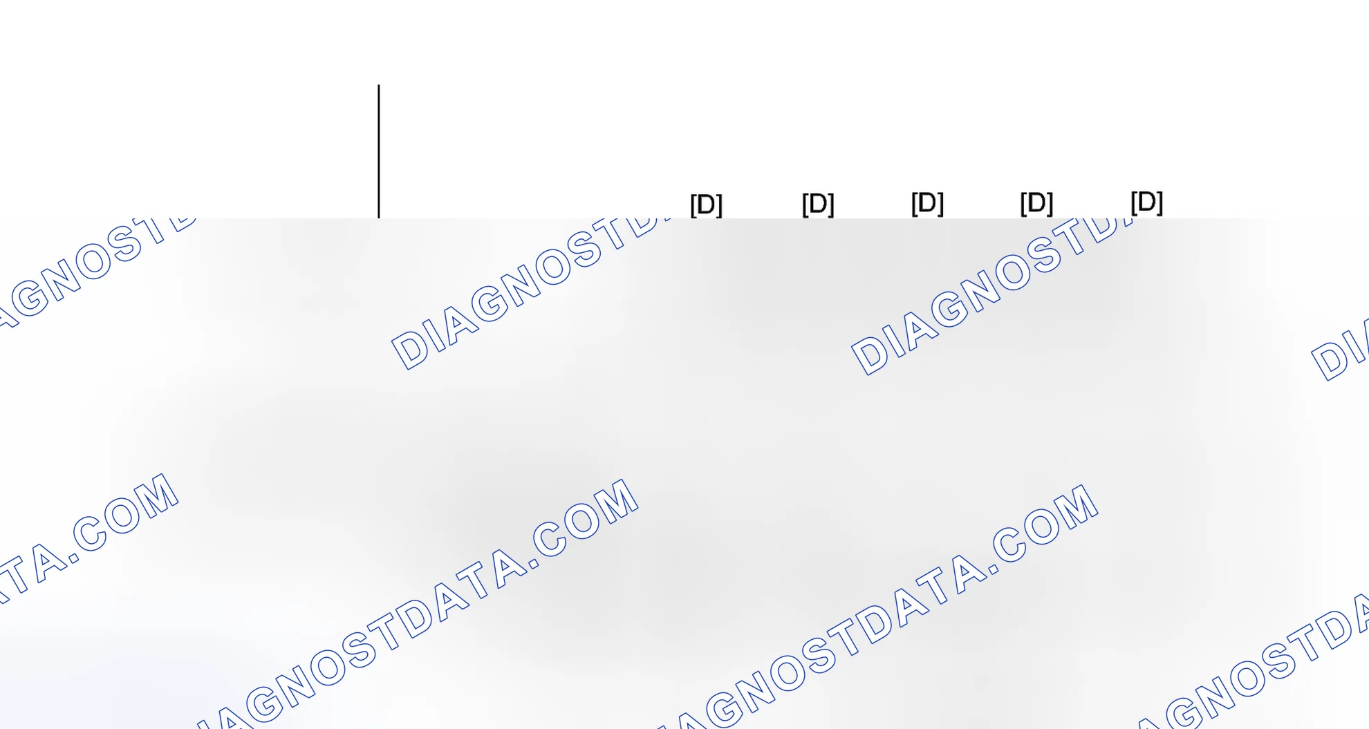 Scheme 372: CONFIRMATION DRIVING PATTERN