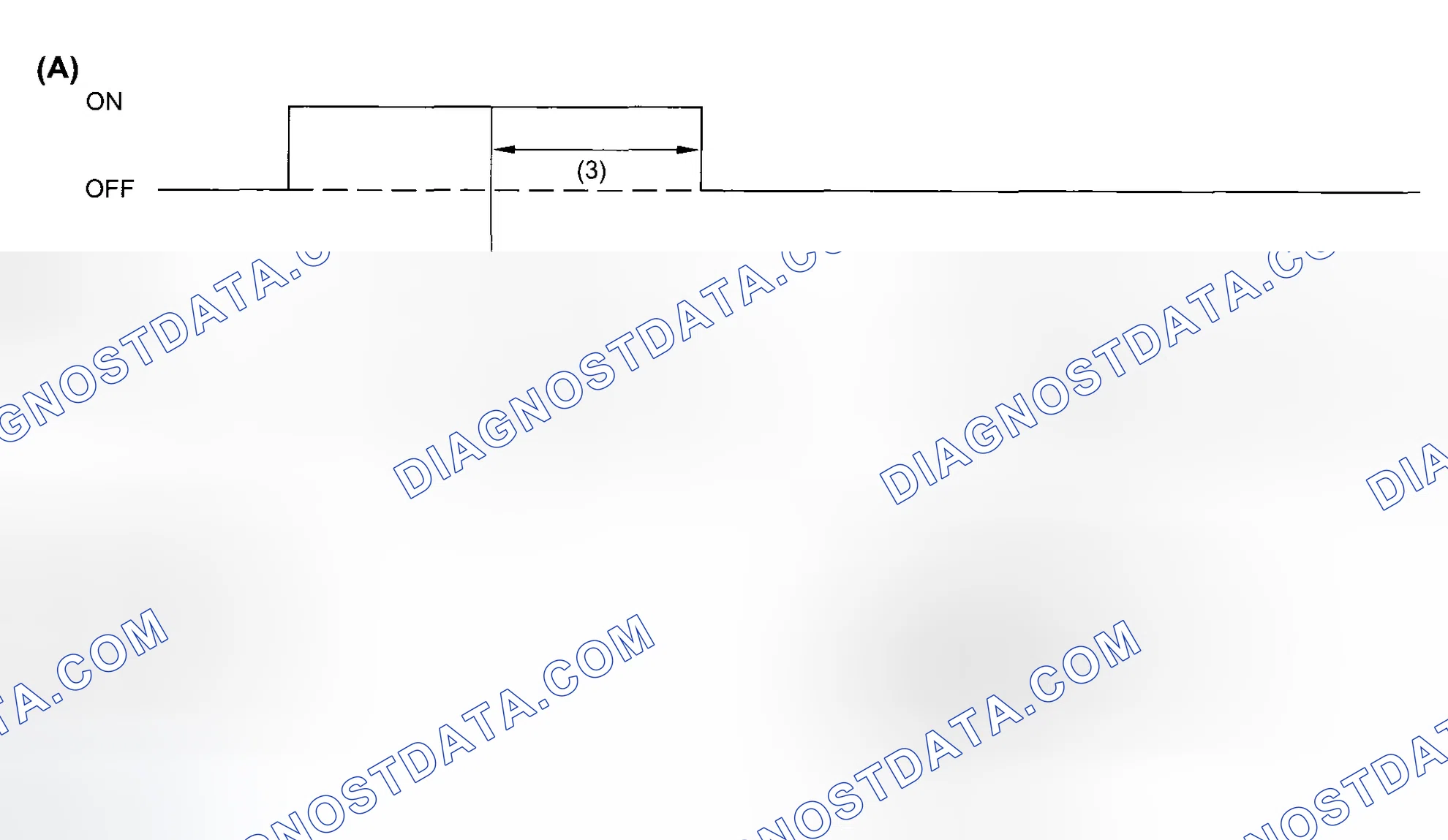 Scheme 7: OPERATION OF SPORT INDICATOR LIGHT