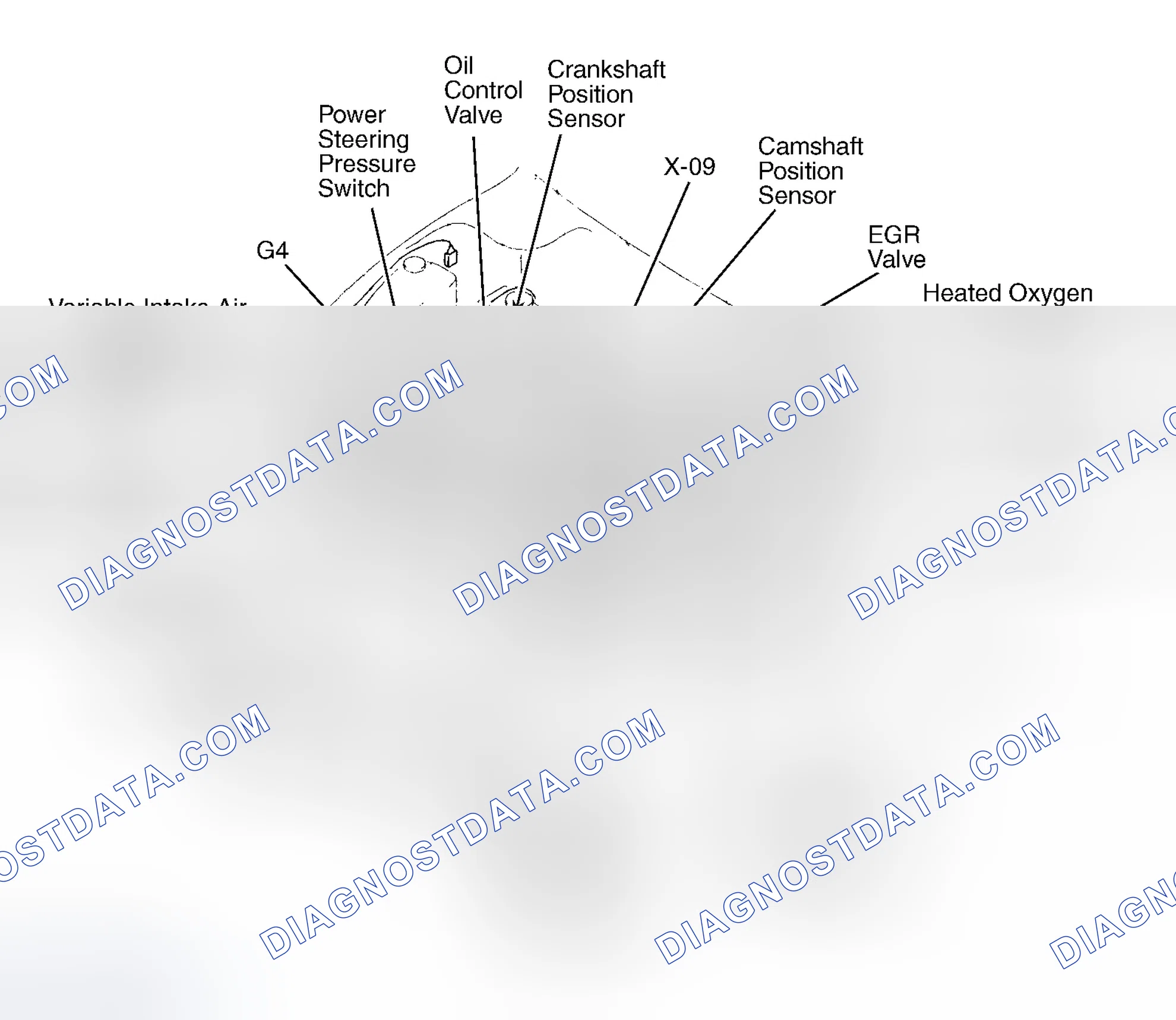 Scheme 1: COMPONENT LOCATION GRAPHICS