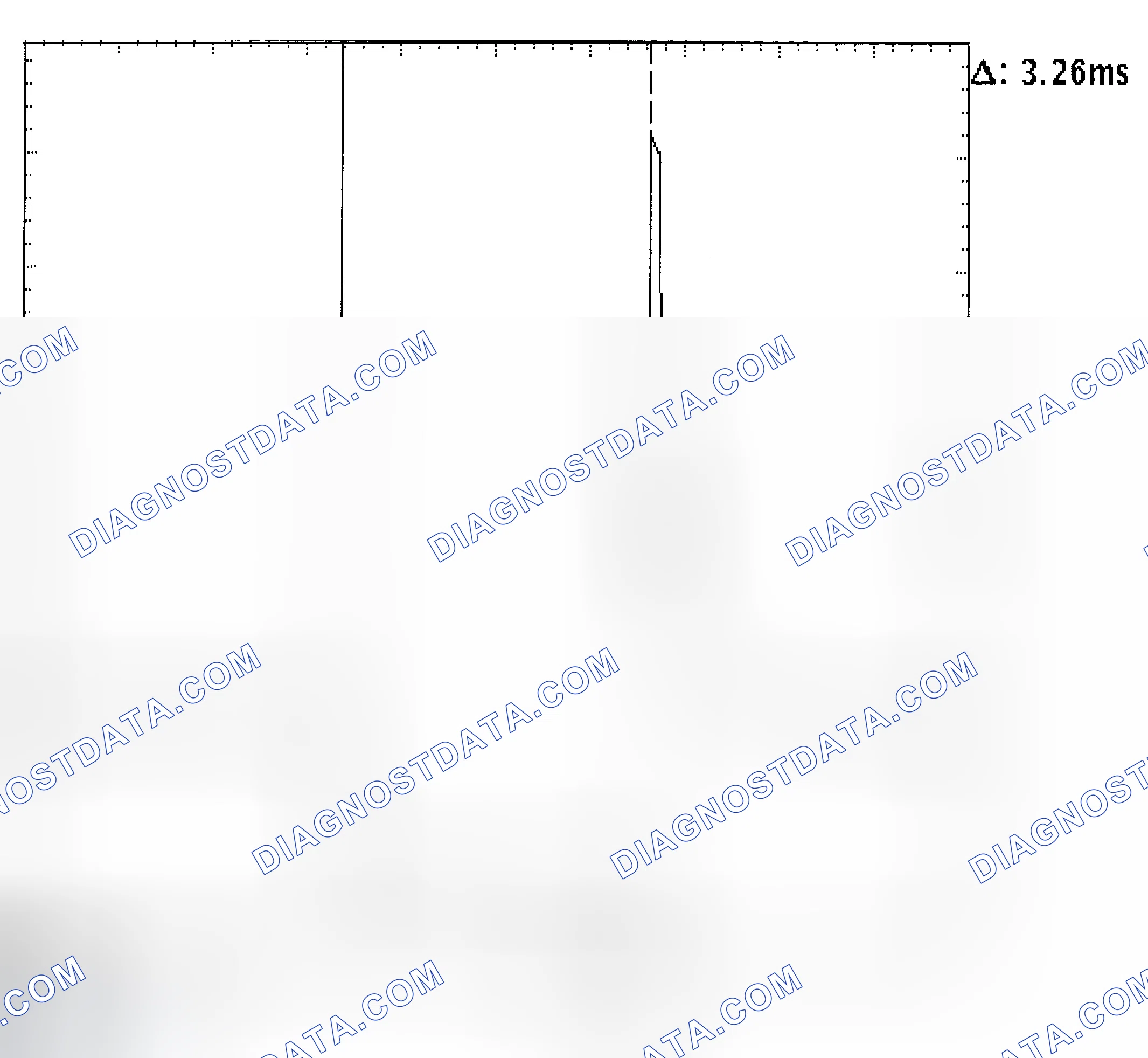 Scheme 22: Injector Bank - Known Good - Voltage Pattern