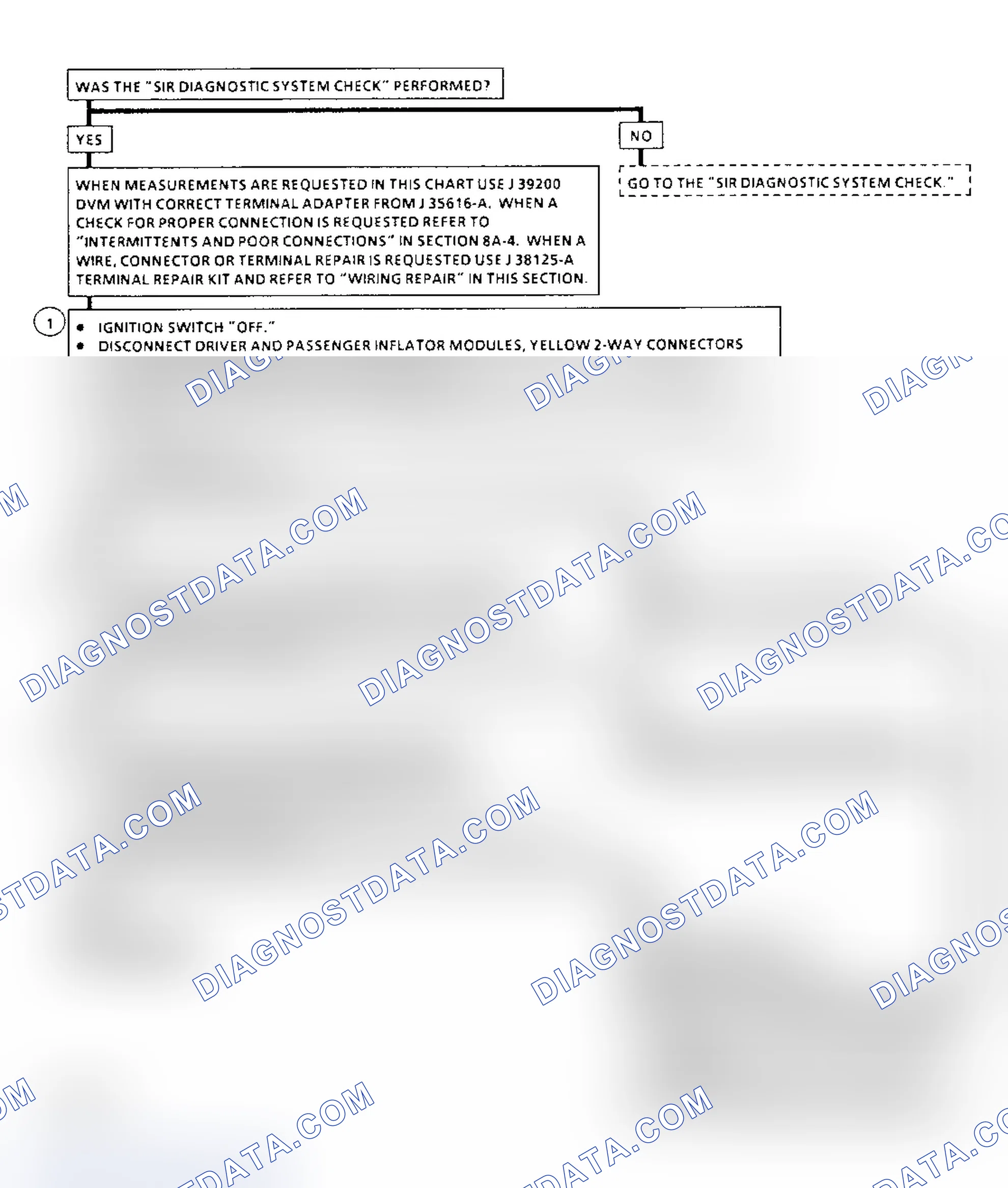Scheme 108