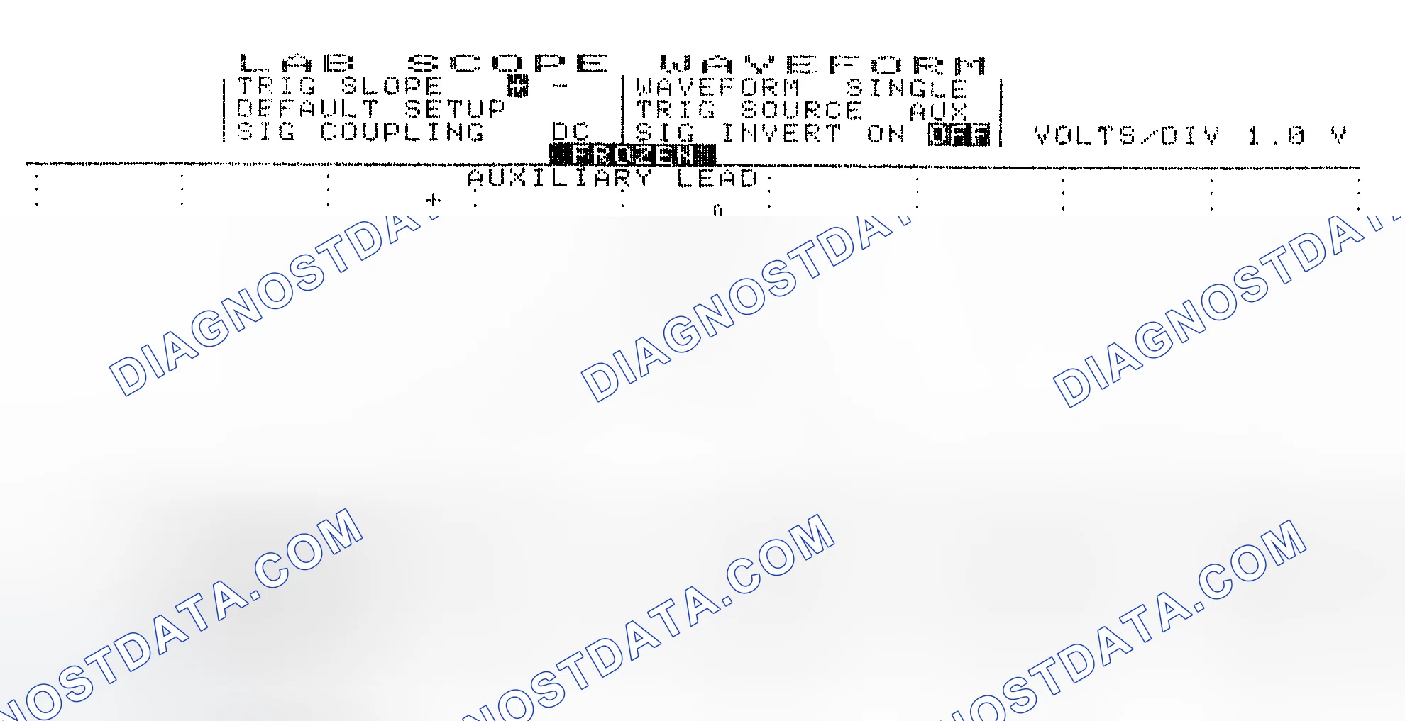Scheme 19: Single Injector w/Excessive Current Flow - Current Pattern