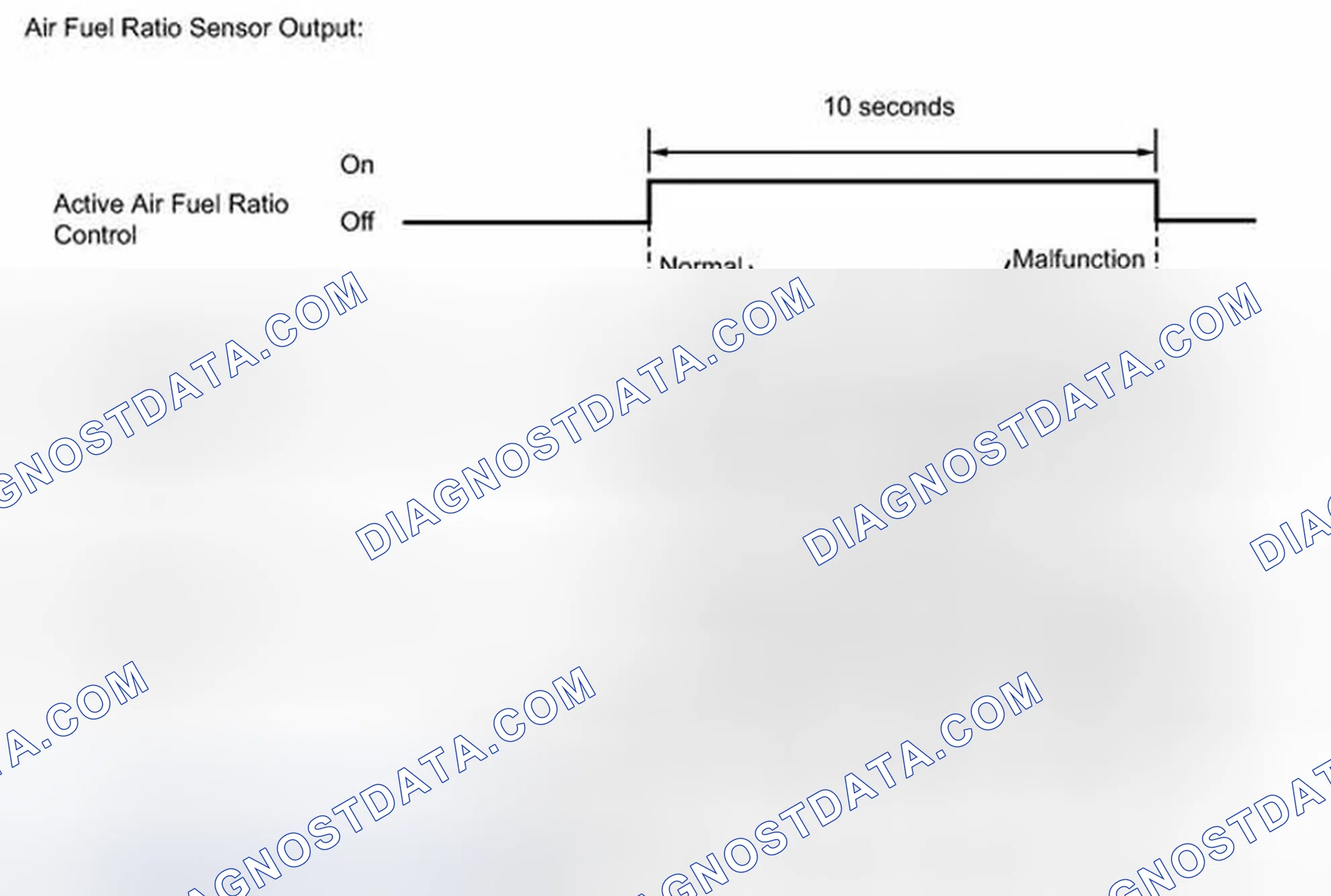 Scheme 125: MONITOR DESCRIPTION