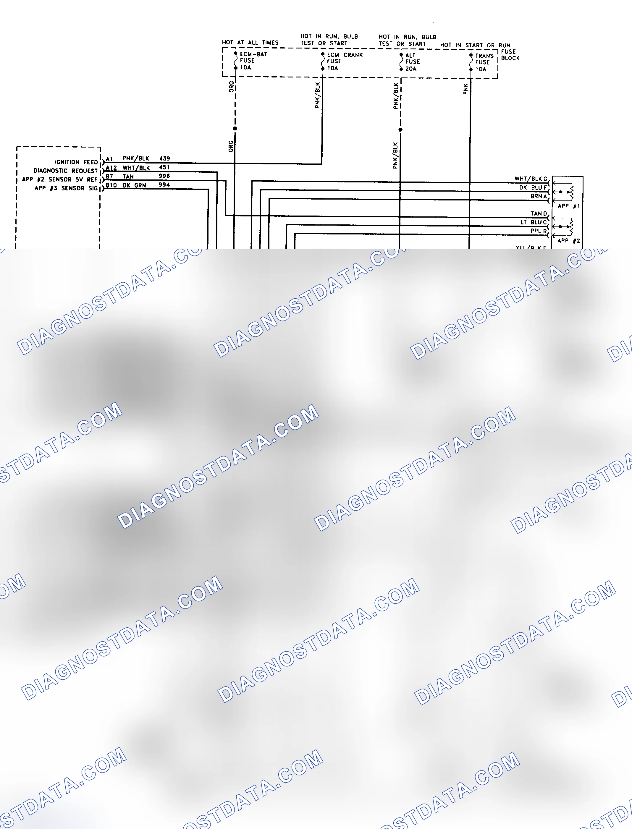 Scheme 193: 4L80-E Wiring Diagram (1994 "P" Series - Diesel)