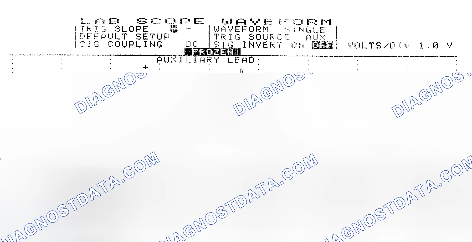 Scheme 19: Single Injector w/Excessive Current Flow - Current Pattern