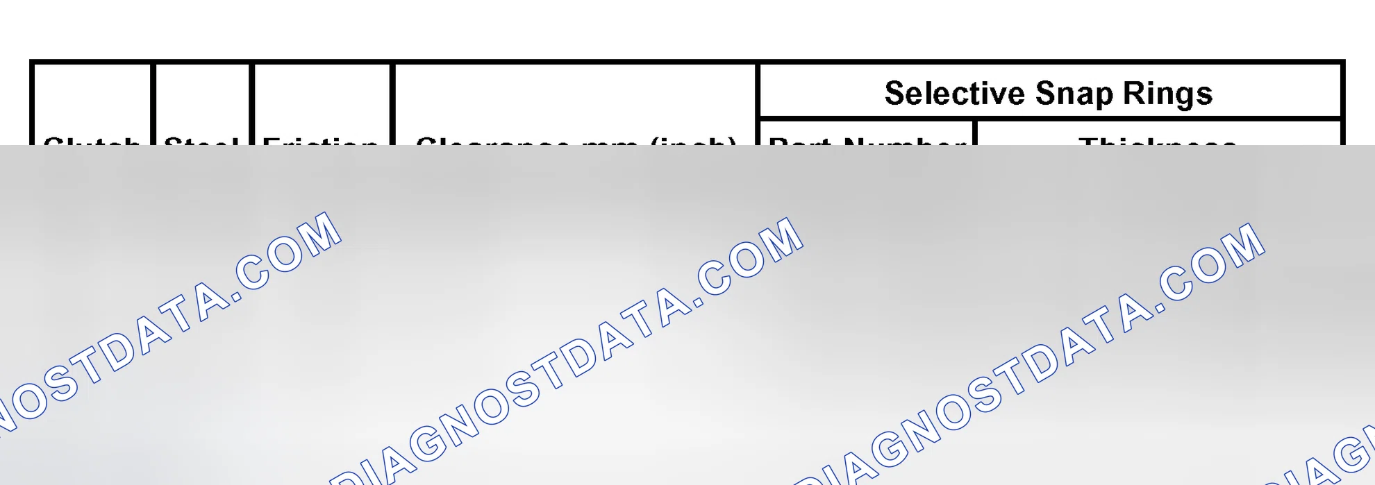 Scheme 14