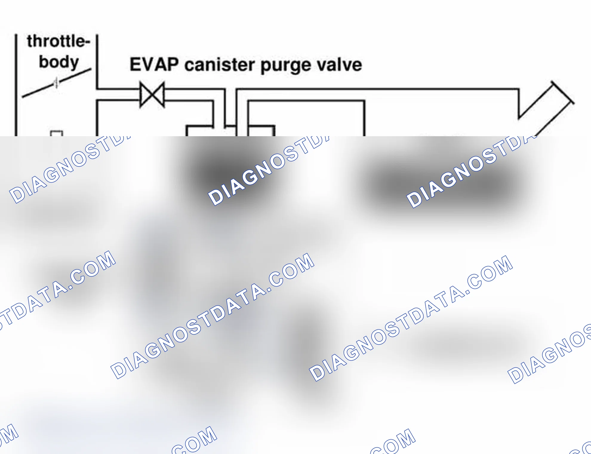 Scheme 11: Leak Measurement Description