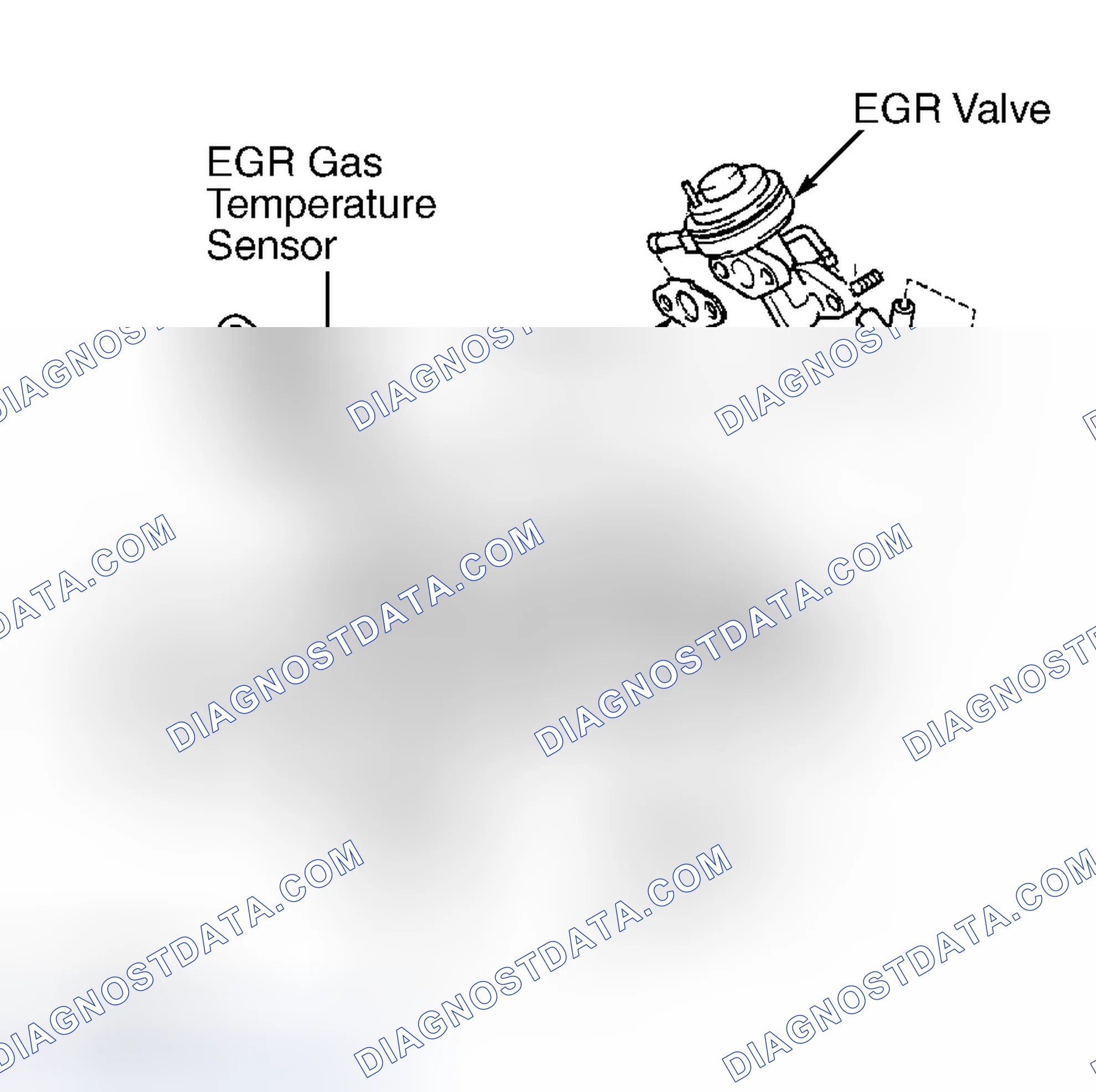 Scheme 102: Diagnosis & Repair