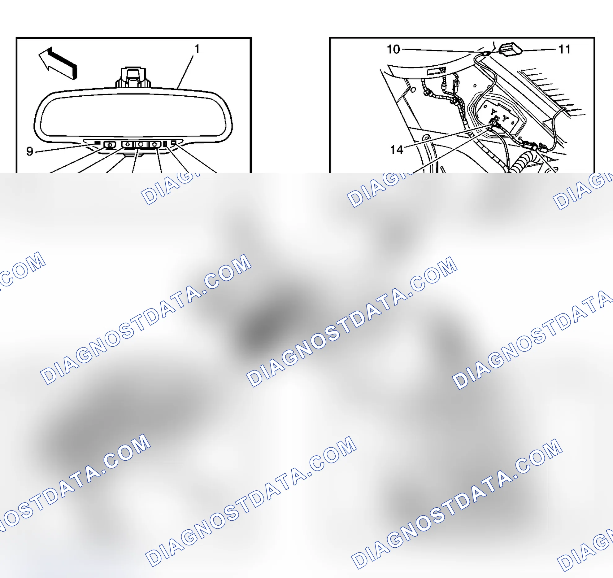 Scheme 3: Cellular Communication Component Views