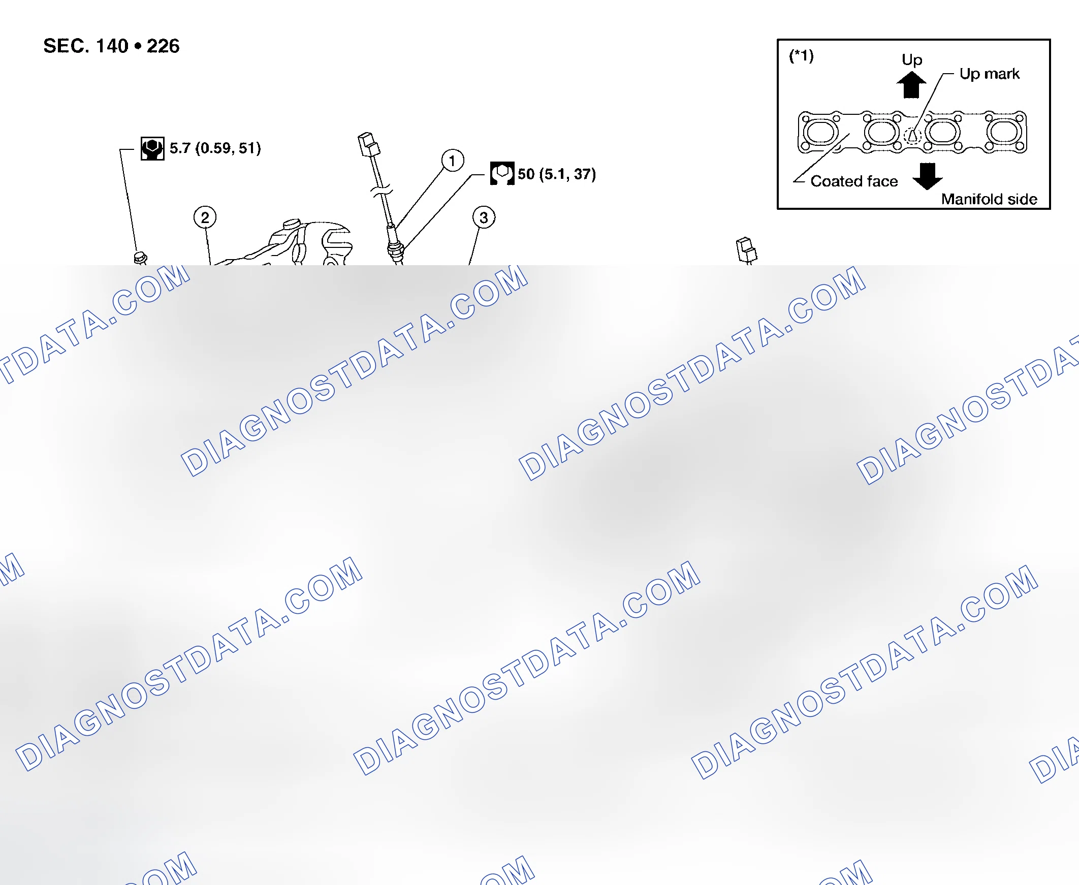 Scheme 12: Removal and Installation