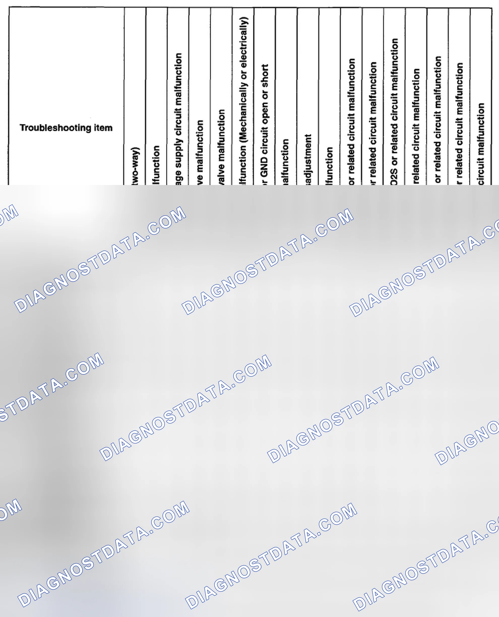 Scheme 39