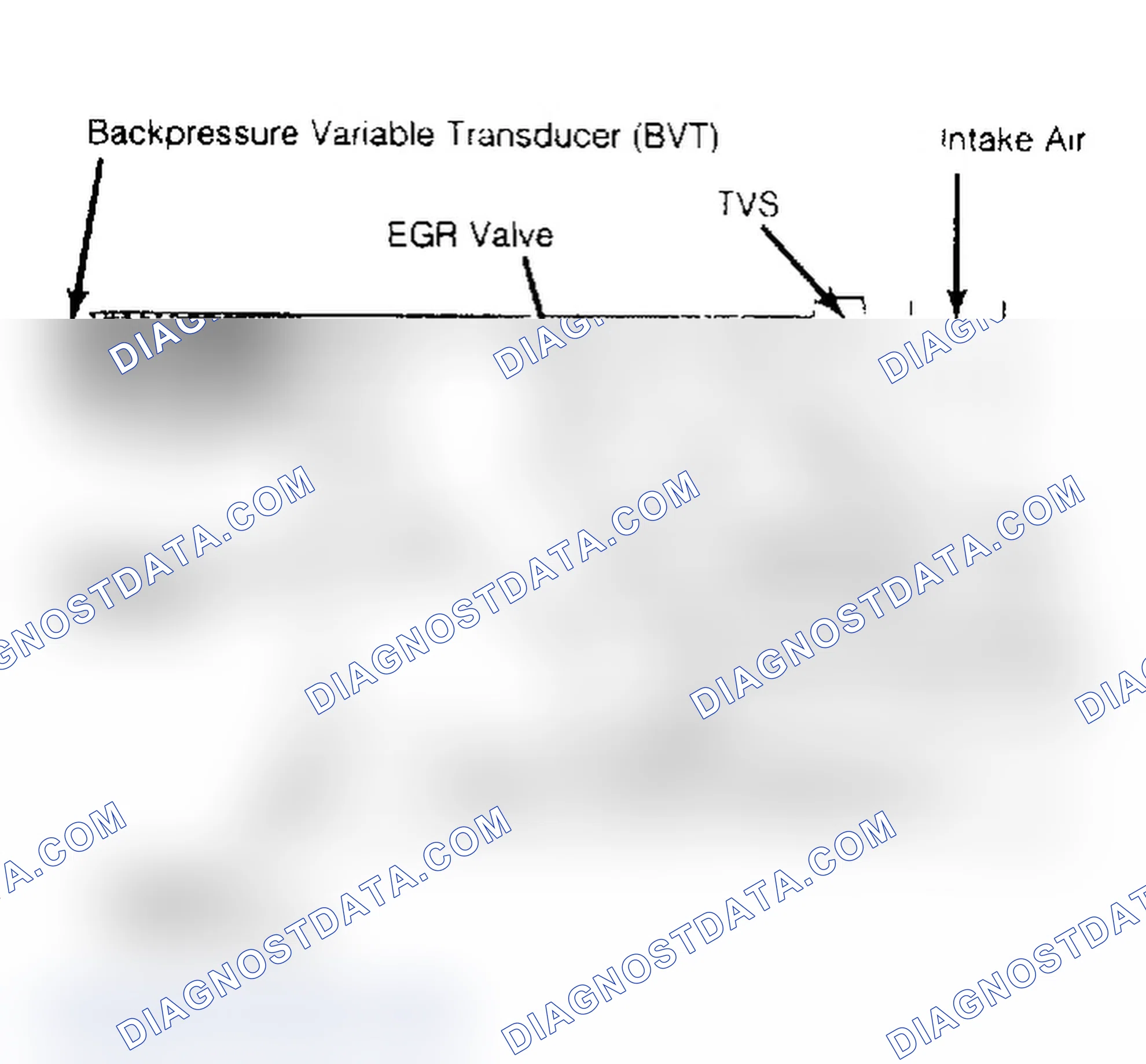 Scheme 23: Backpressure Variable Transducer (BVT) EGR System (1.9L MPFI)
