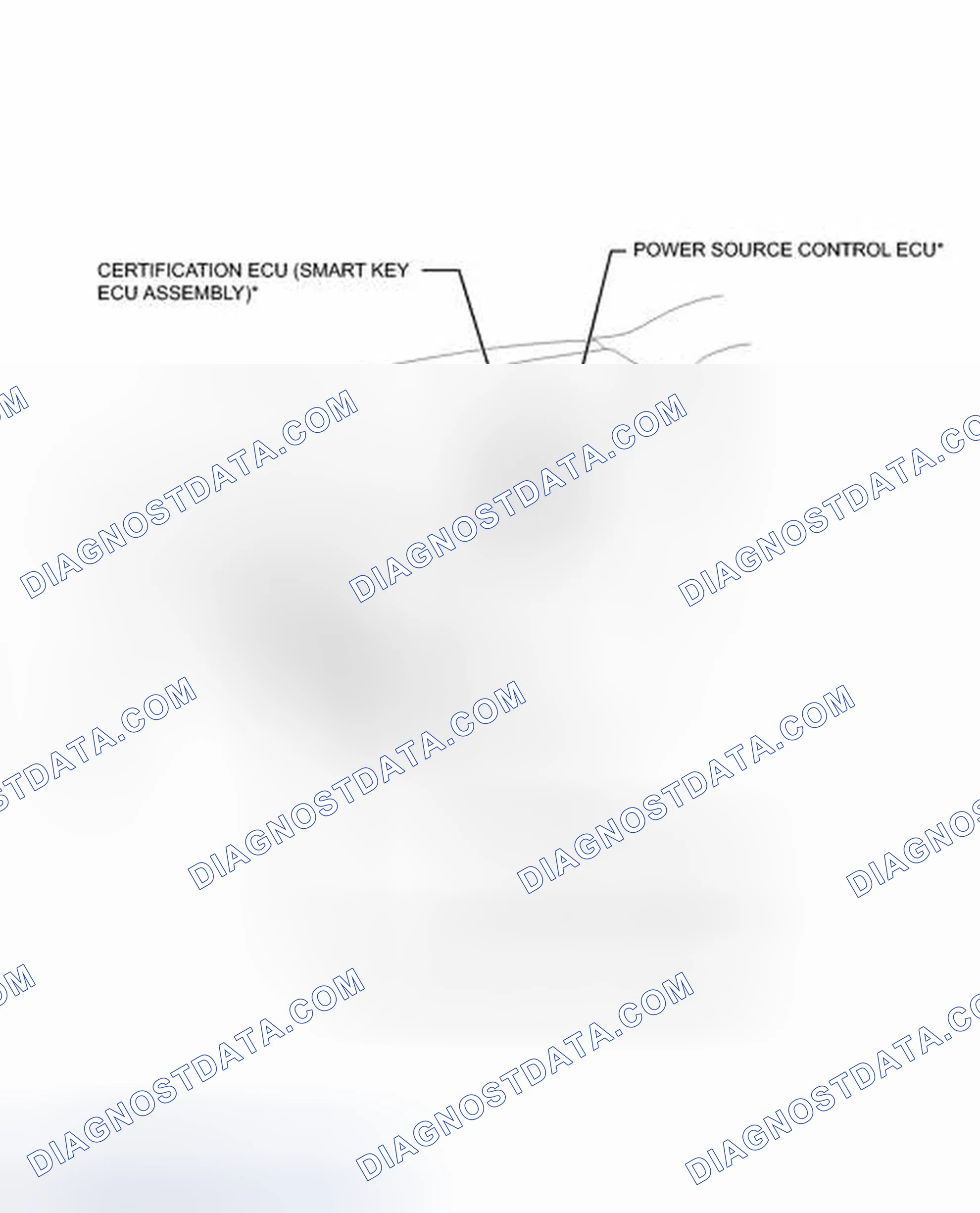 Scheme 10: ILLUSTRATION