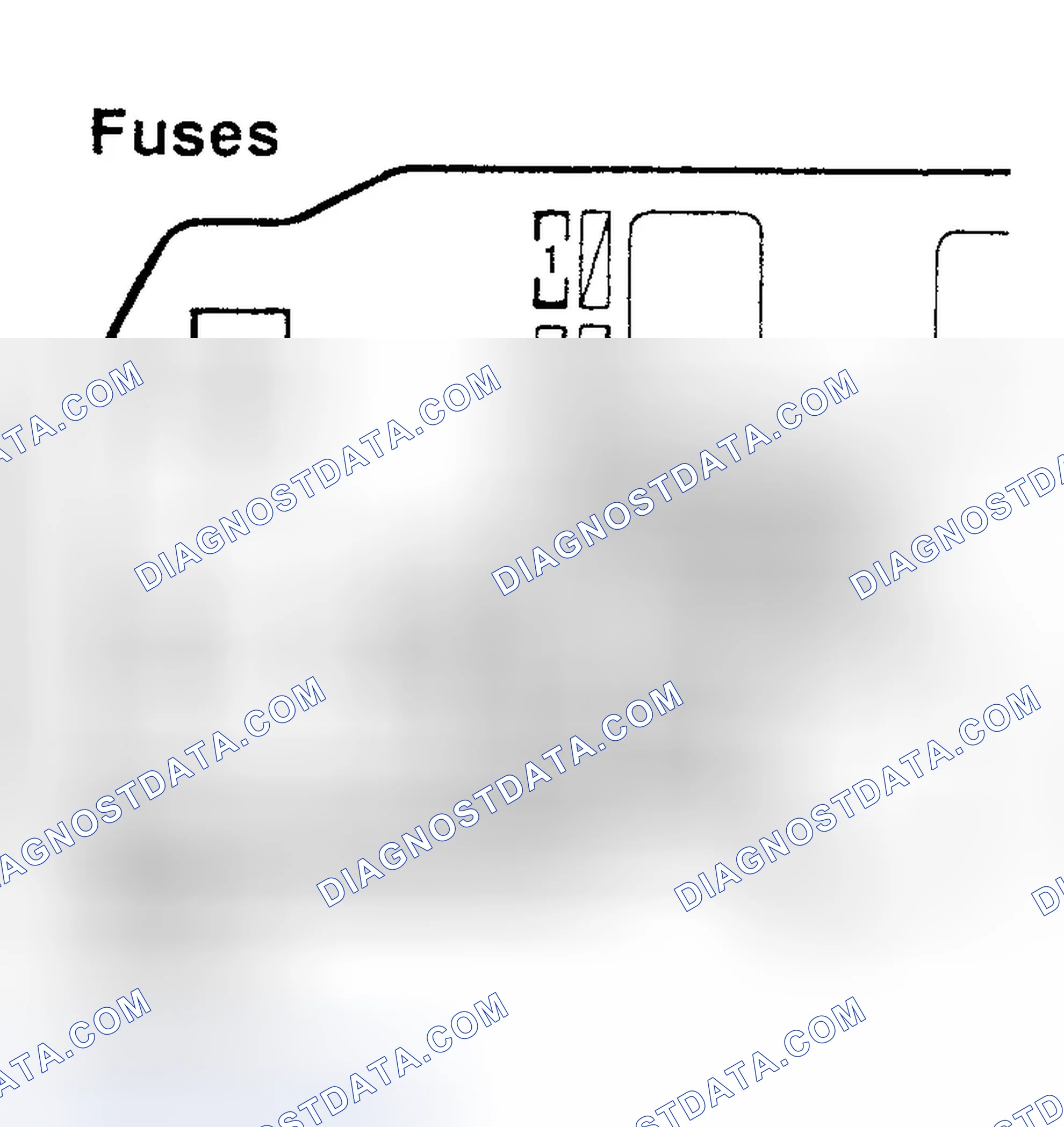Scheme 5: Fuse & Circuit Breaker Identification - 1998-99