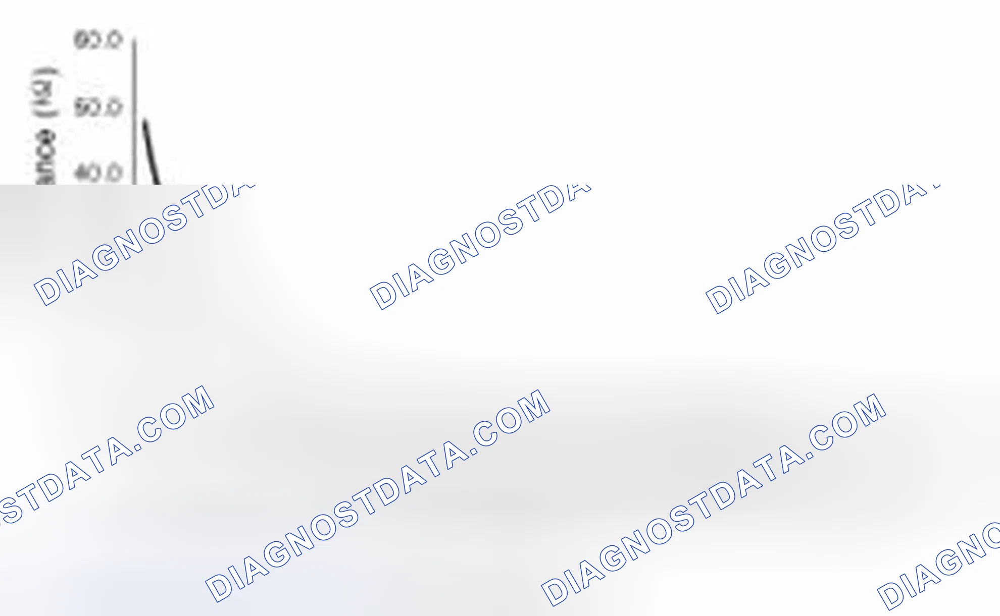Scheme 785: SPECIFICATIONS