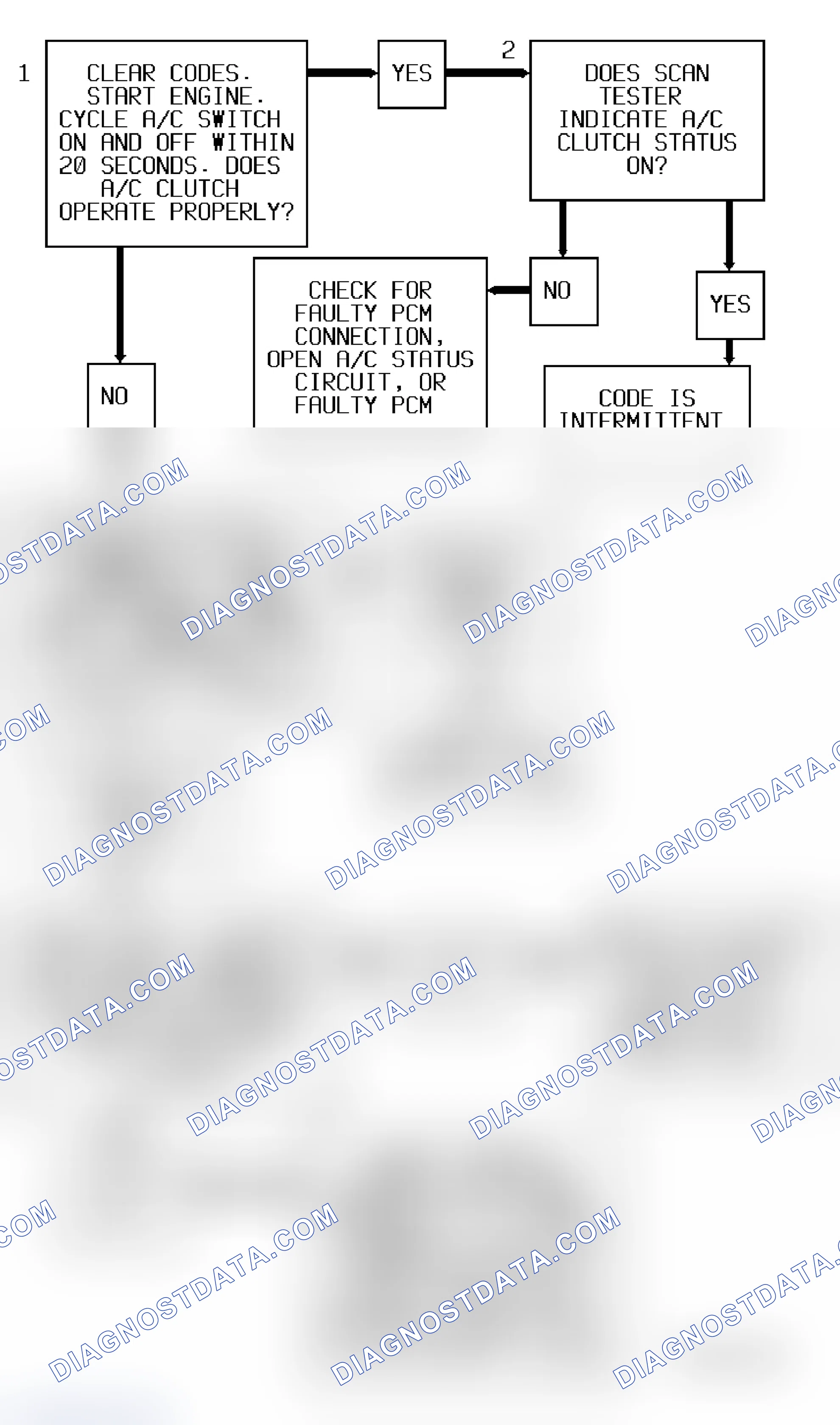 Scheme 134: Code 69 Diagnostic Flow Chart (5.7L) A/C Compressor Relay