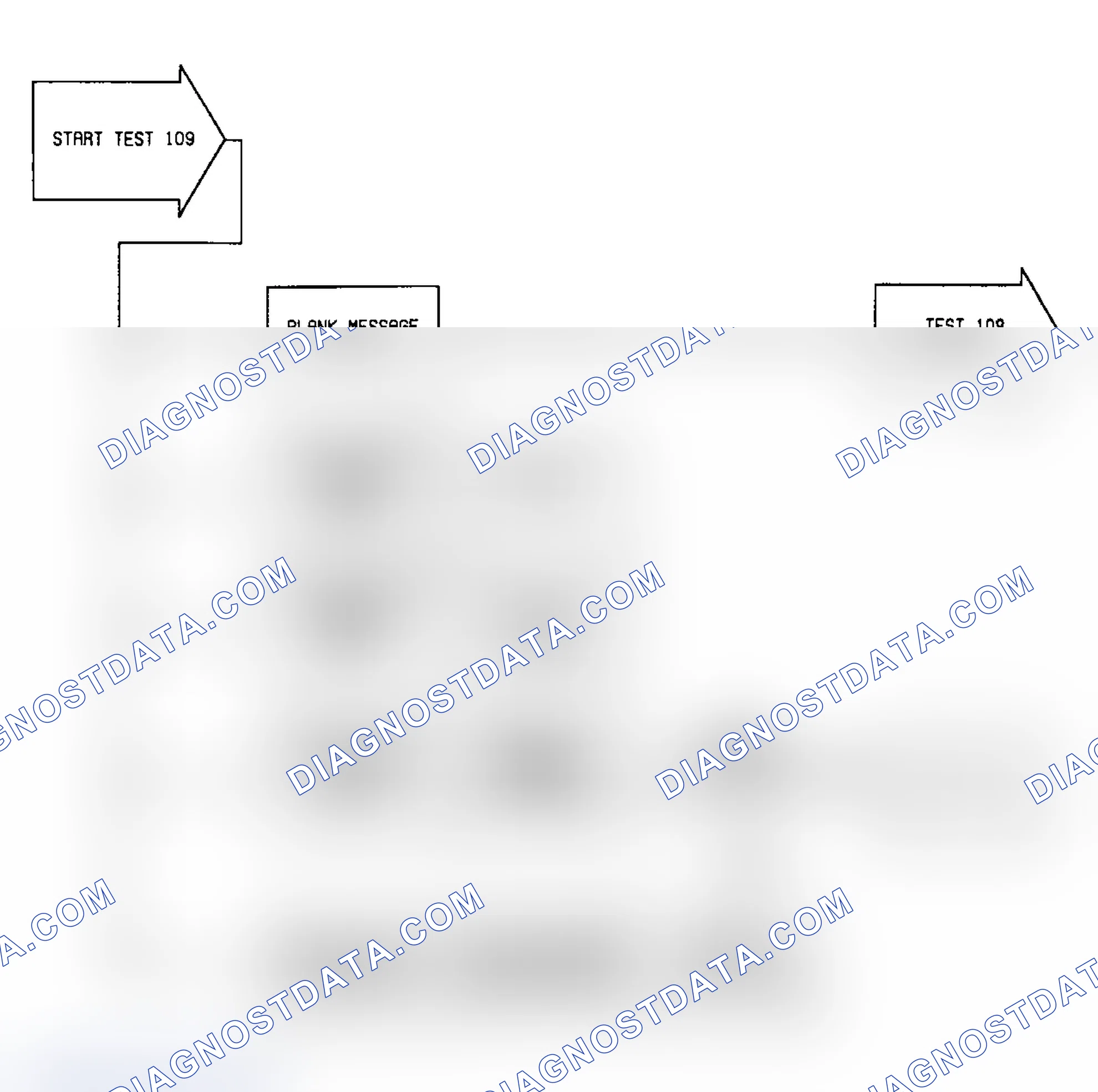 Scheme 229: Test 109: Flow Chart (1 of 2)