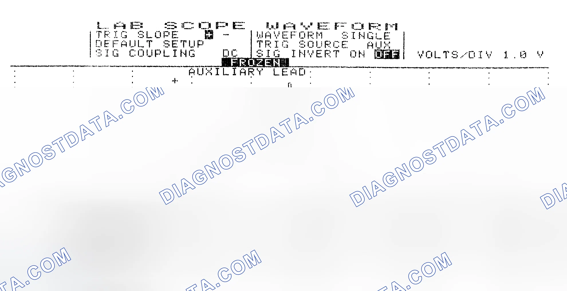 Scheme 19: Single Injector w/Excessive Current Flow - Current Pattern